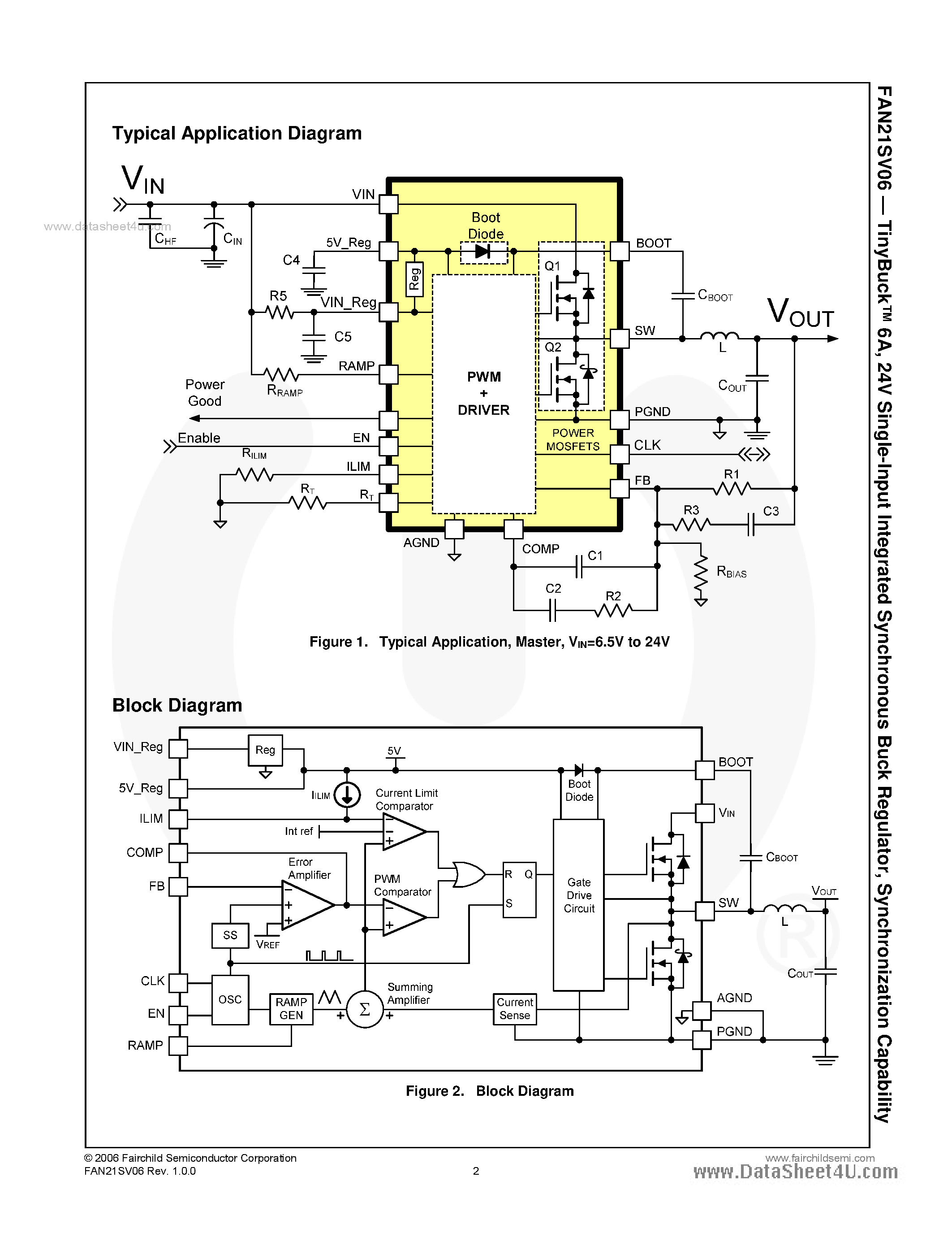 Datasheet FAN21SV06 - Integrated Synchronous Buck Regulator page 2