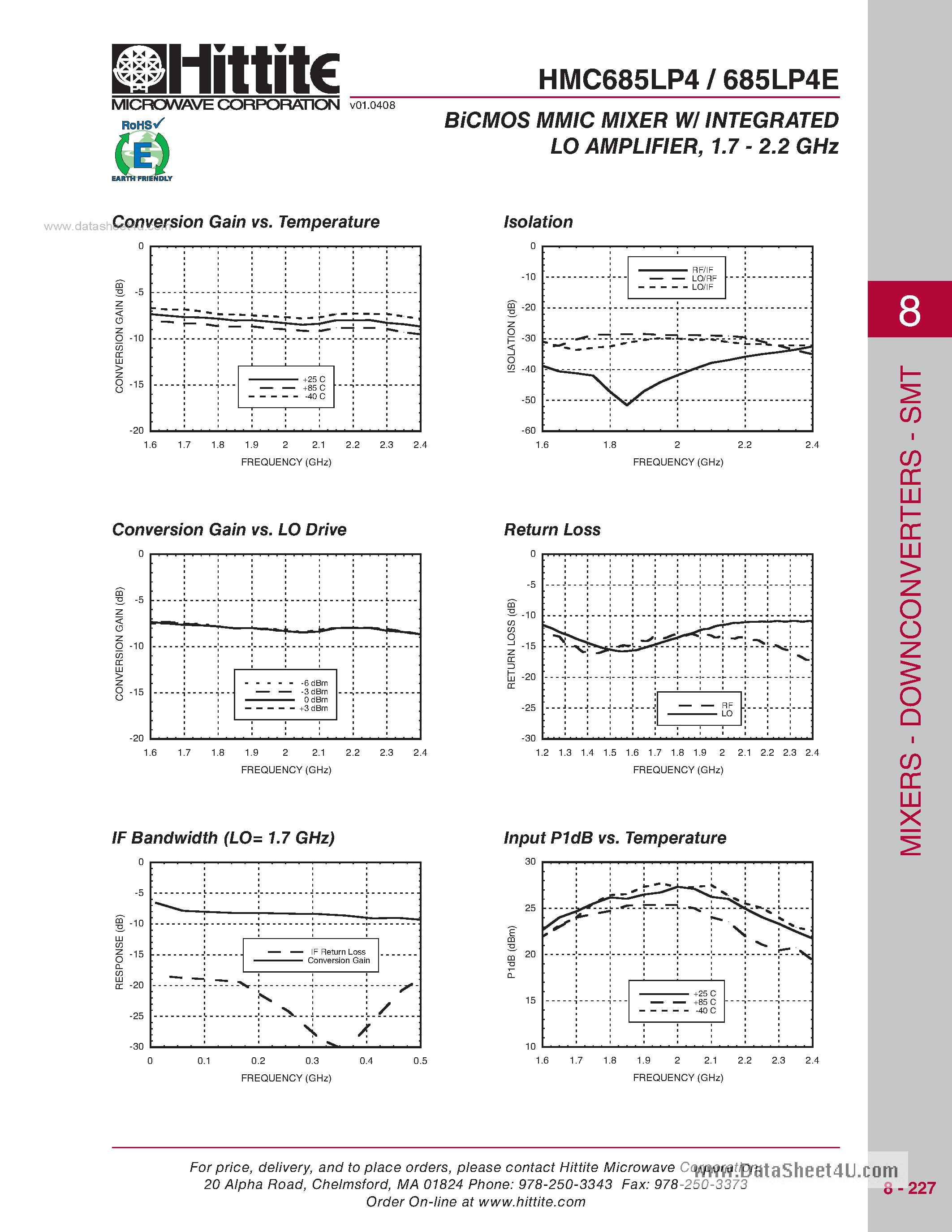 Даташит HMC685LP4 - BiCMOS Mixer W/Integrated LO Amplifier страница 2
