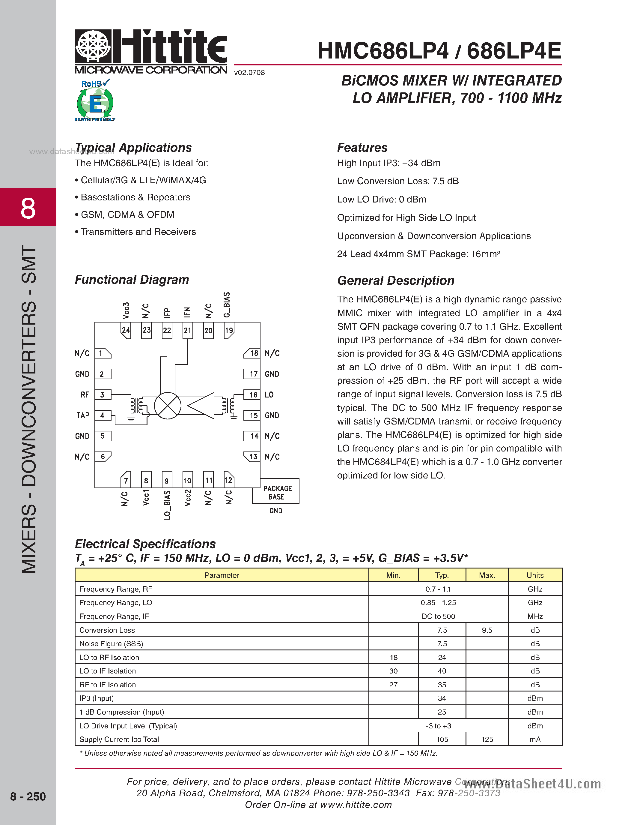 Даташит HMC686LP4 - BiCMOS Mixer W/Integrated LO Amplifier страница 1