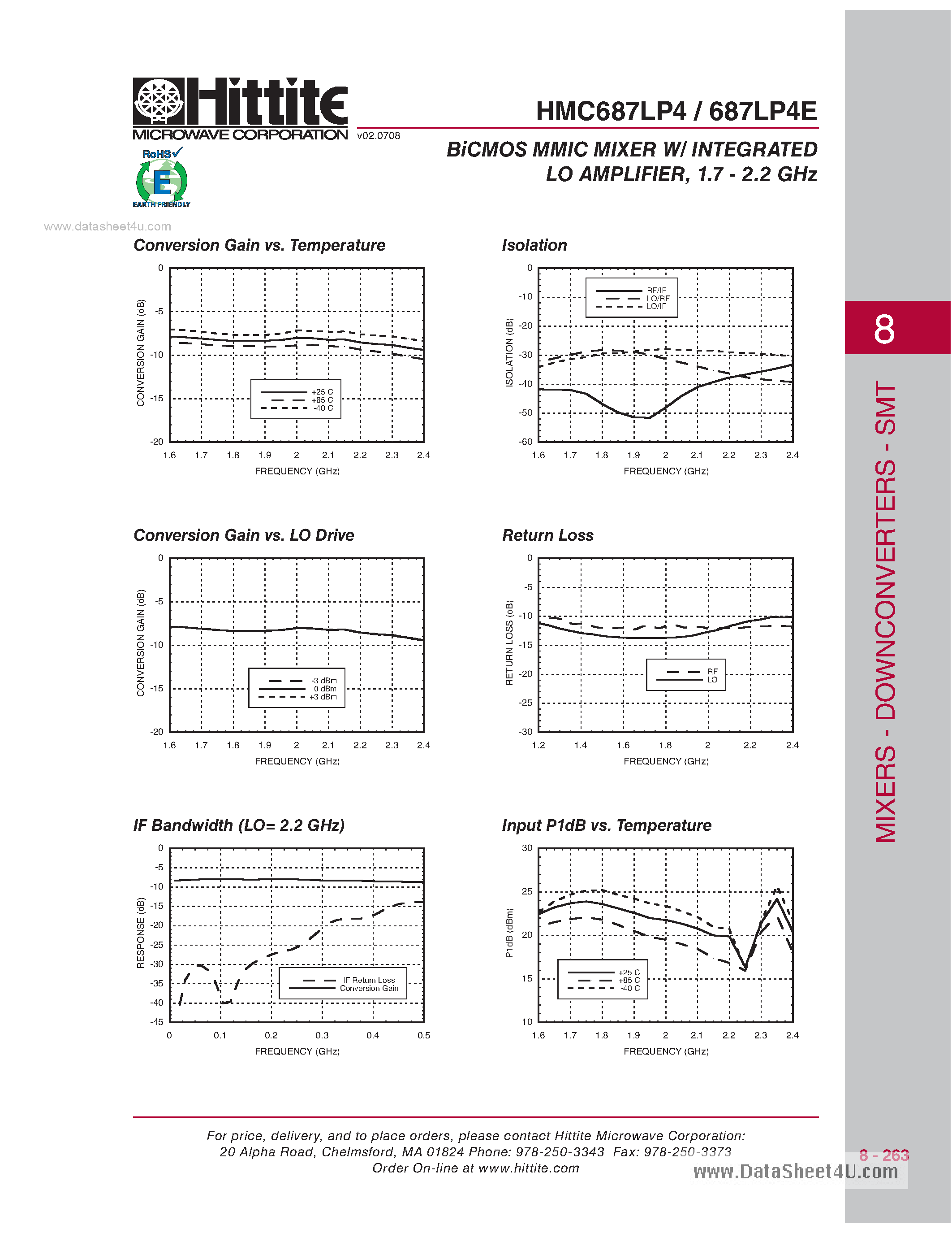 Даташит HMC687LP4 - BiCMOS MMIC Mixer W/Integrated LO Amplifier страница 2