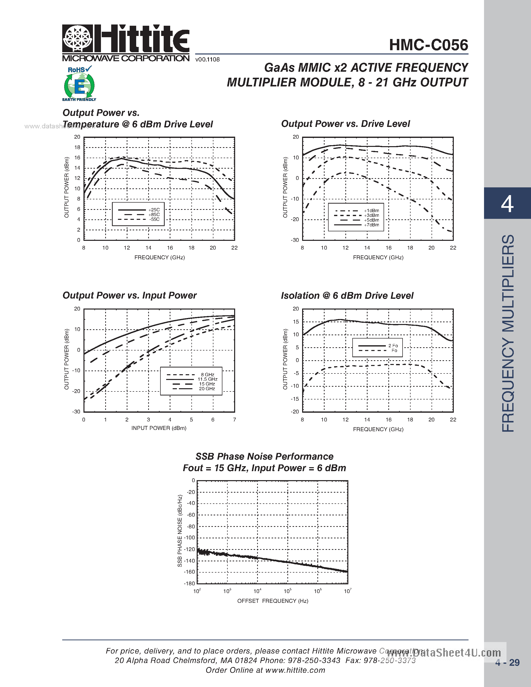 Даташит HMC-C056 - X2 Active Frequency Multiplier Module страница 2