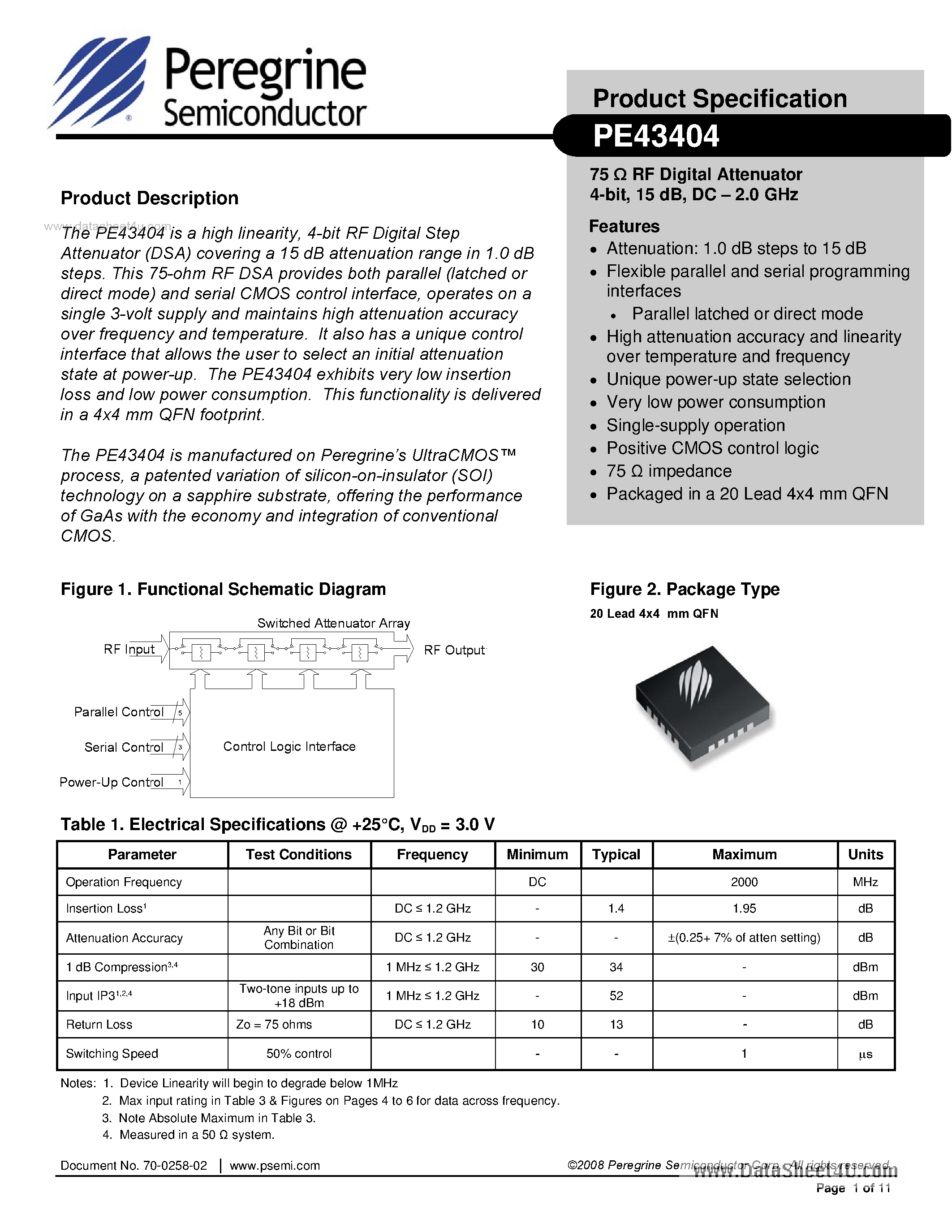 Datasheet PE43404 - Digital Attenuator 4-bit page 1
