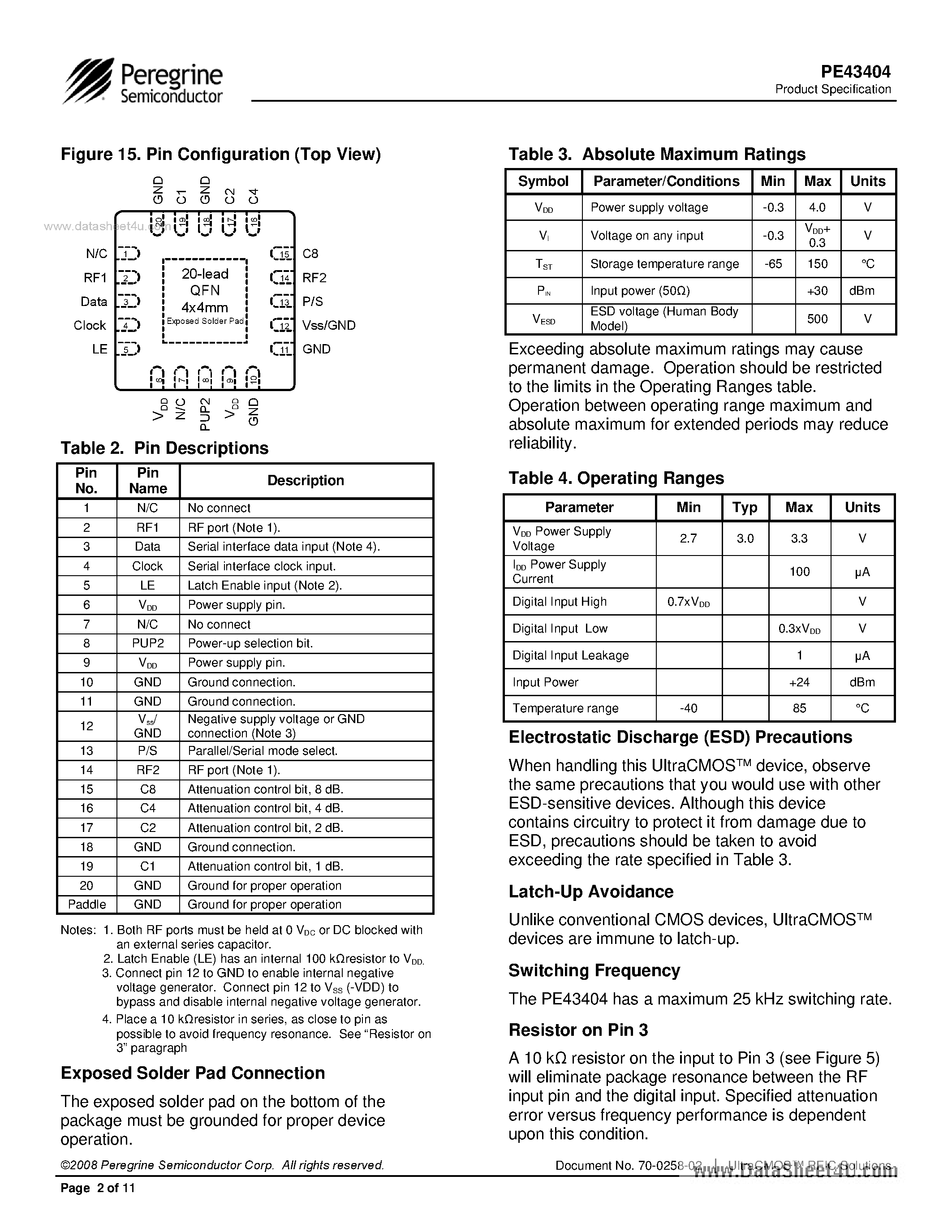 Datasheet PE43404 - Digital Attenuator 4-bit page 2
