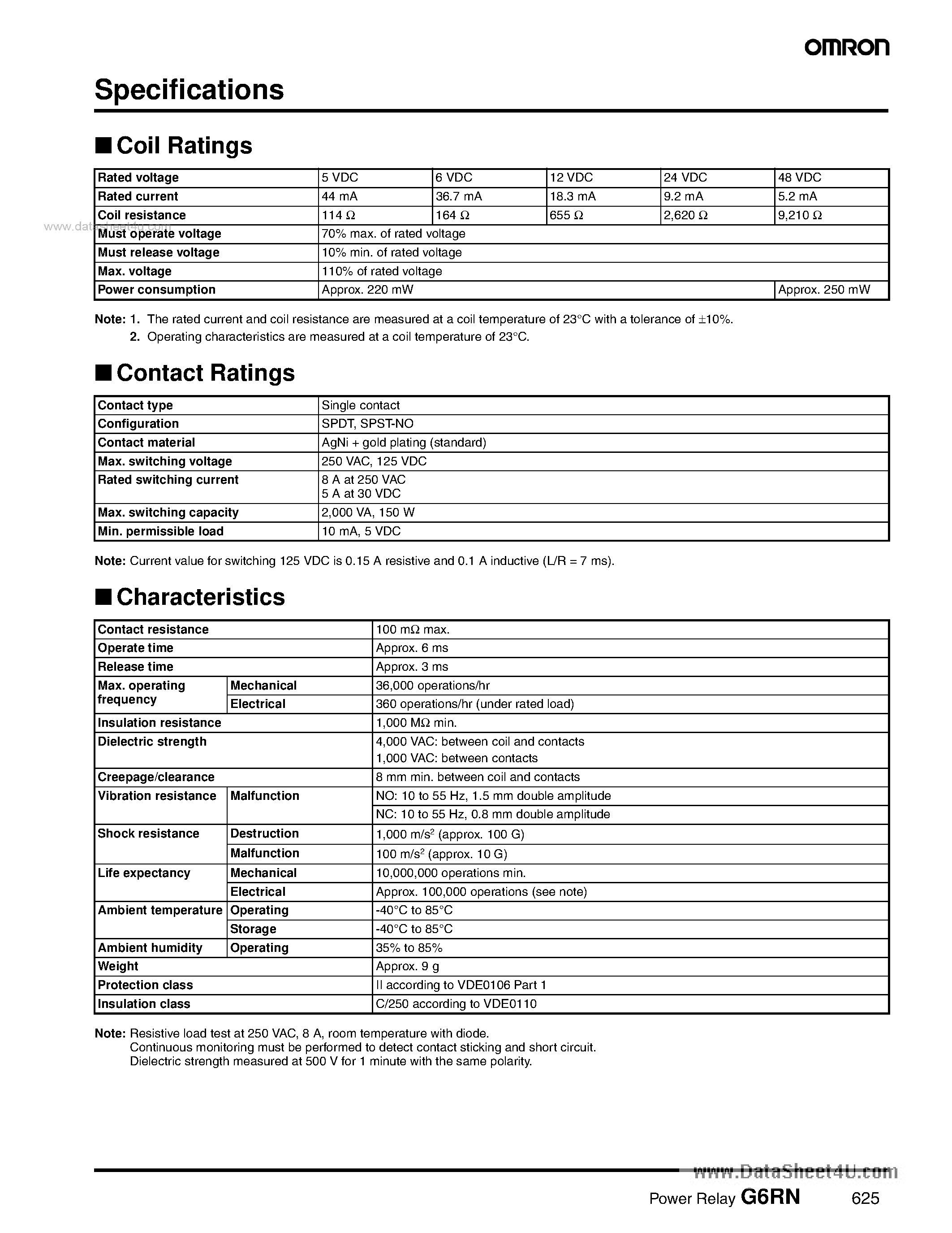 Даташит G6RN - Heavy-duty Miniature Relay страница 2