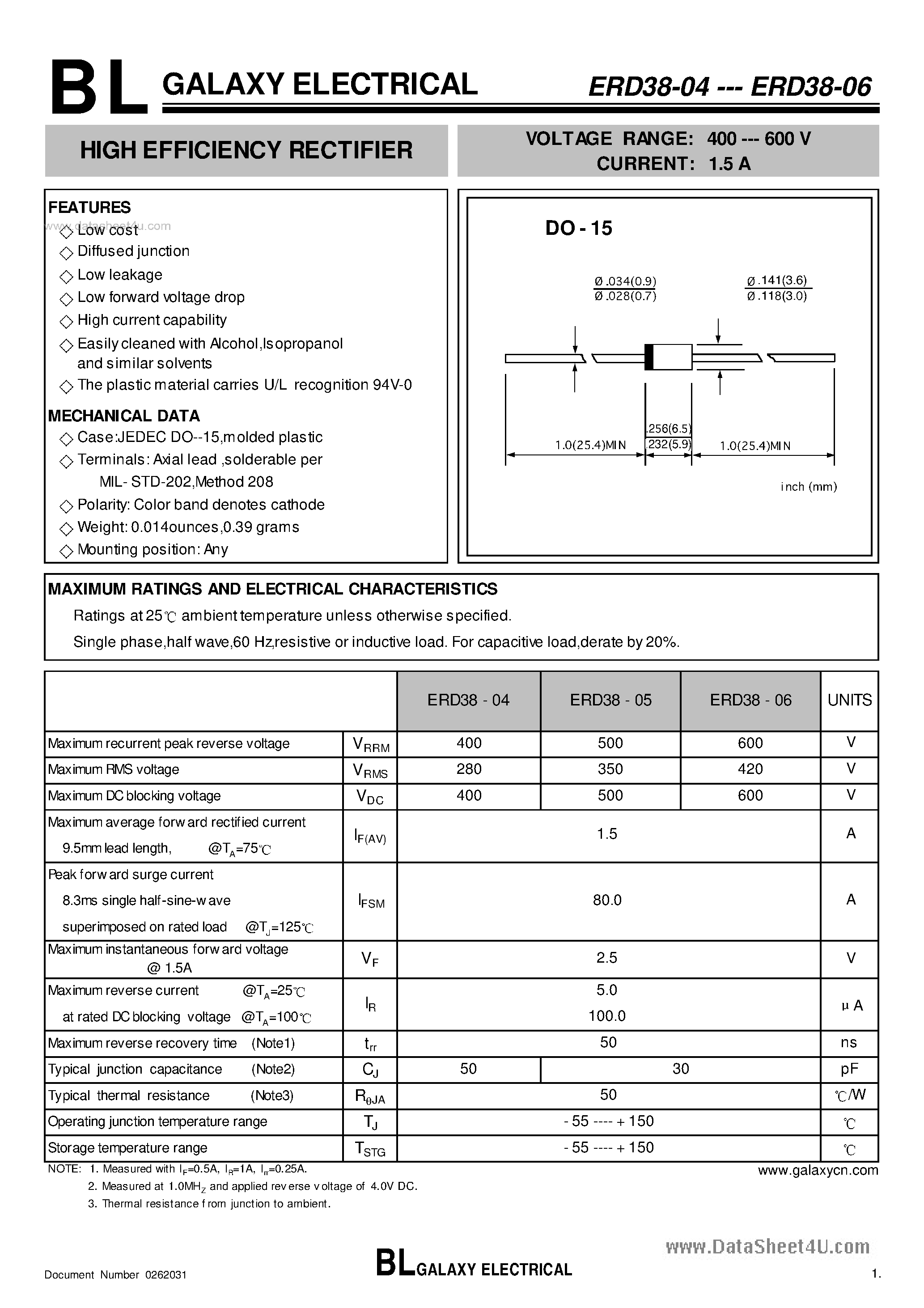 Datasheet ERD38-04 page 1 Datasheet ERD38-04 - (ERD38-0x) HIGH EFFICIENCY RECTIFIER page 1