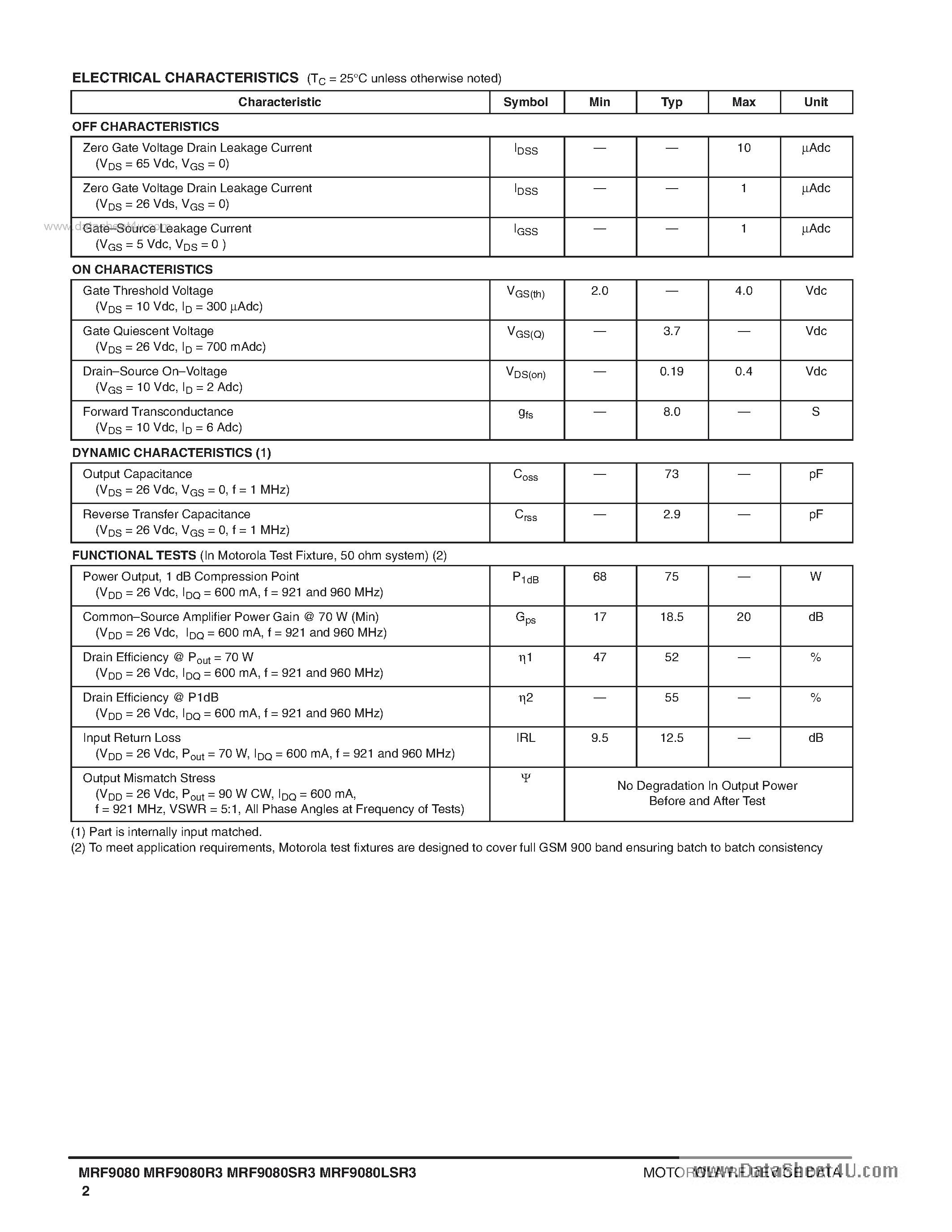 Datasheet MRF9080 - RF POWER FIELD EFFECT TRANSISTORS page 2