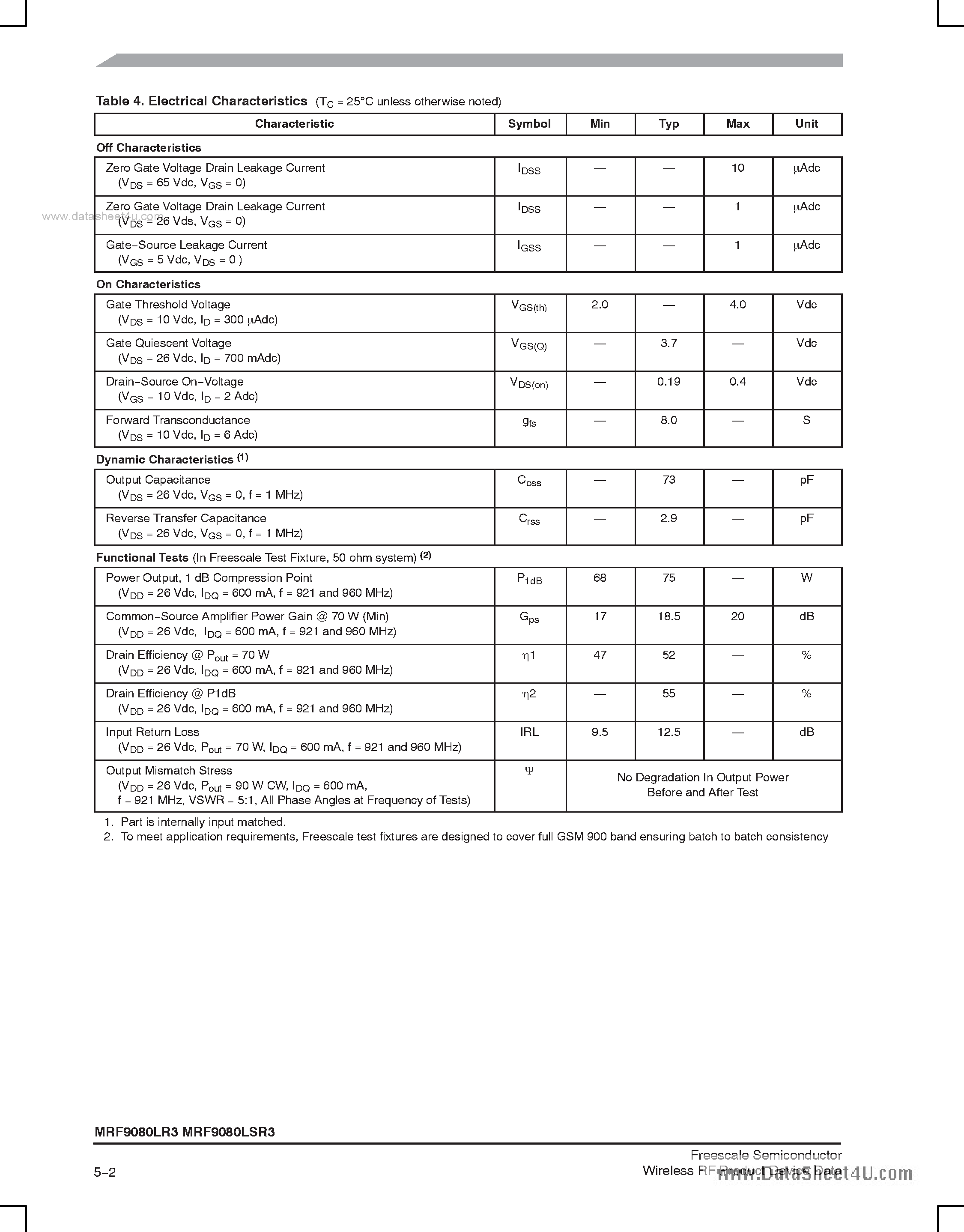 Datasheet MRF9080LR3 - RF Power Field Effect Transistors page 2