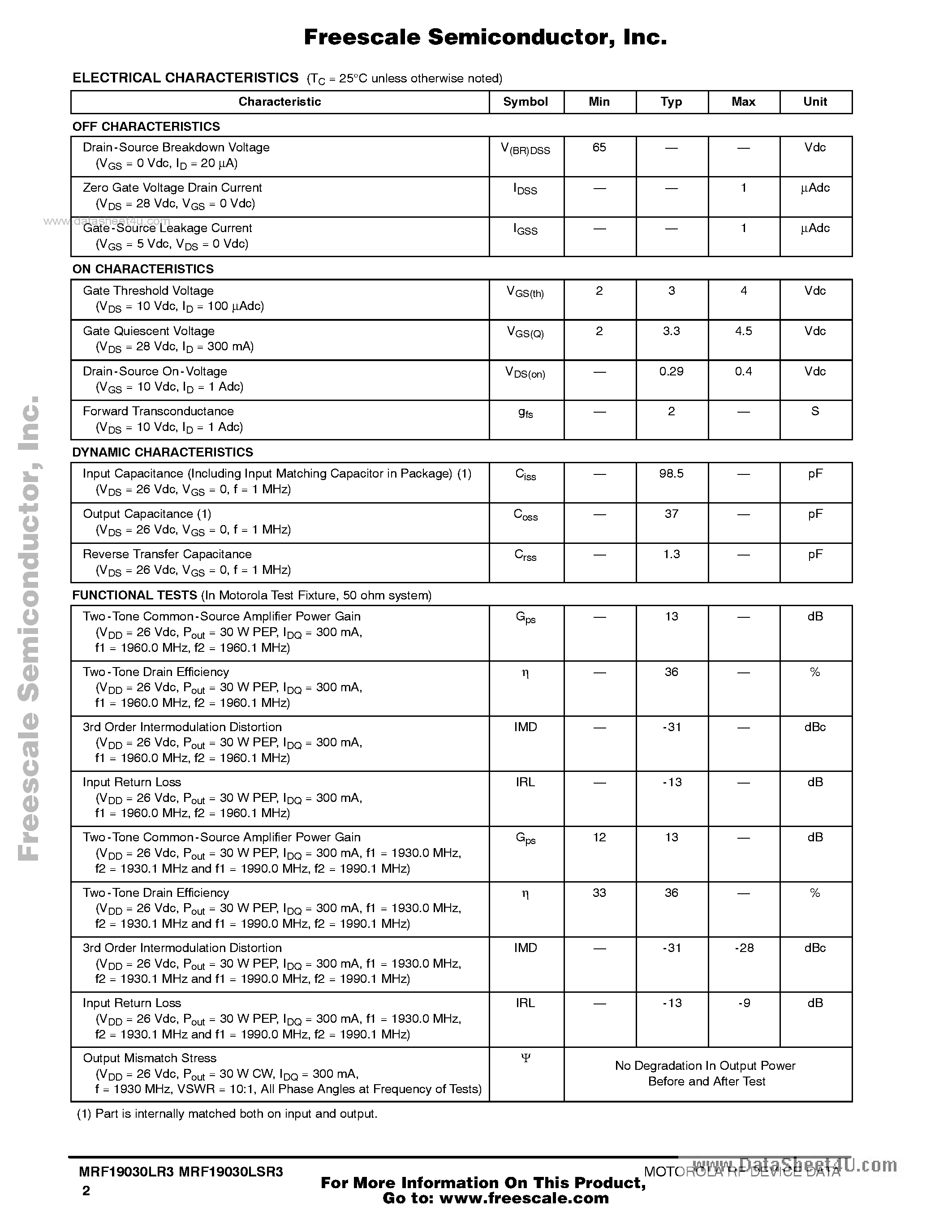 Datasheet MRF19030LR3 - The RF MOSFET Line RF Power Field Effect Transistors N-Channel Enhancement-Mode Lateral MOSFETs page 2