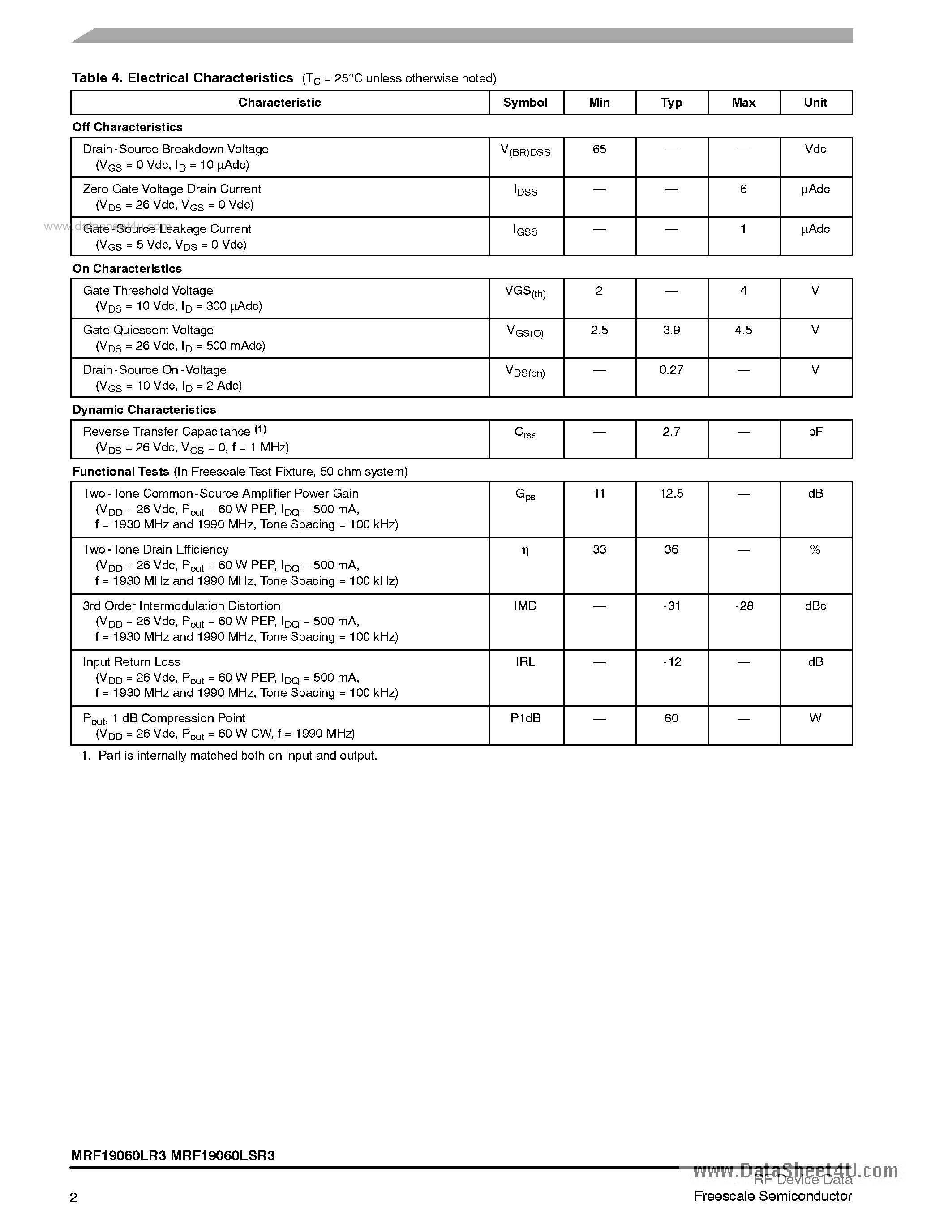 Datasheet MRF19060LR3 page 2 Datasheet MRF19060LR3 - RF Power Field Effect Transistors page 2