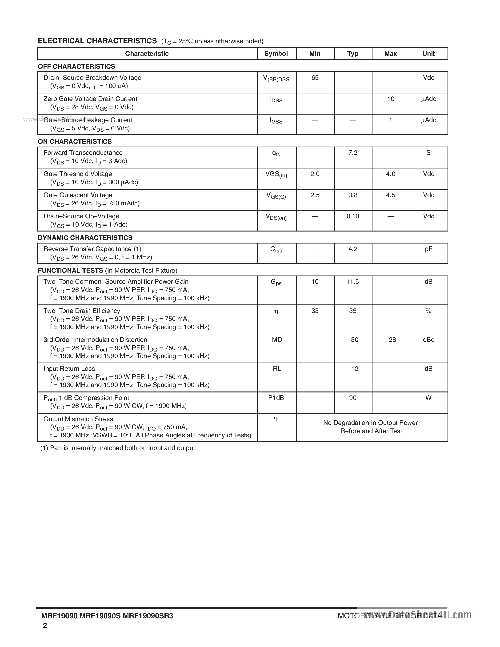 Datasheet MRF19090 page 2 Datasheet MRF19090 - RF POWER FIELD EFFECT TRANSISTORS page 2
