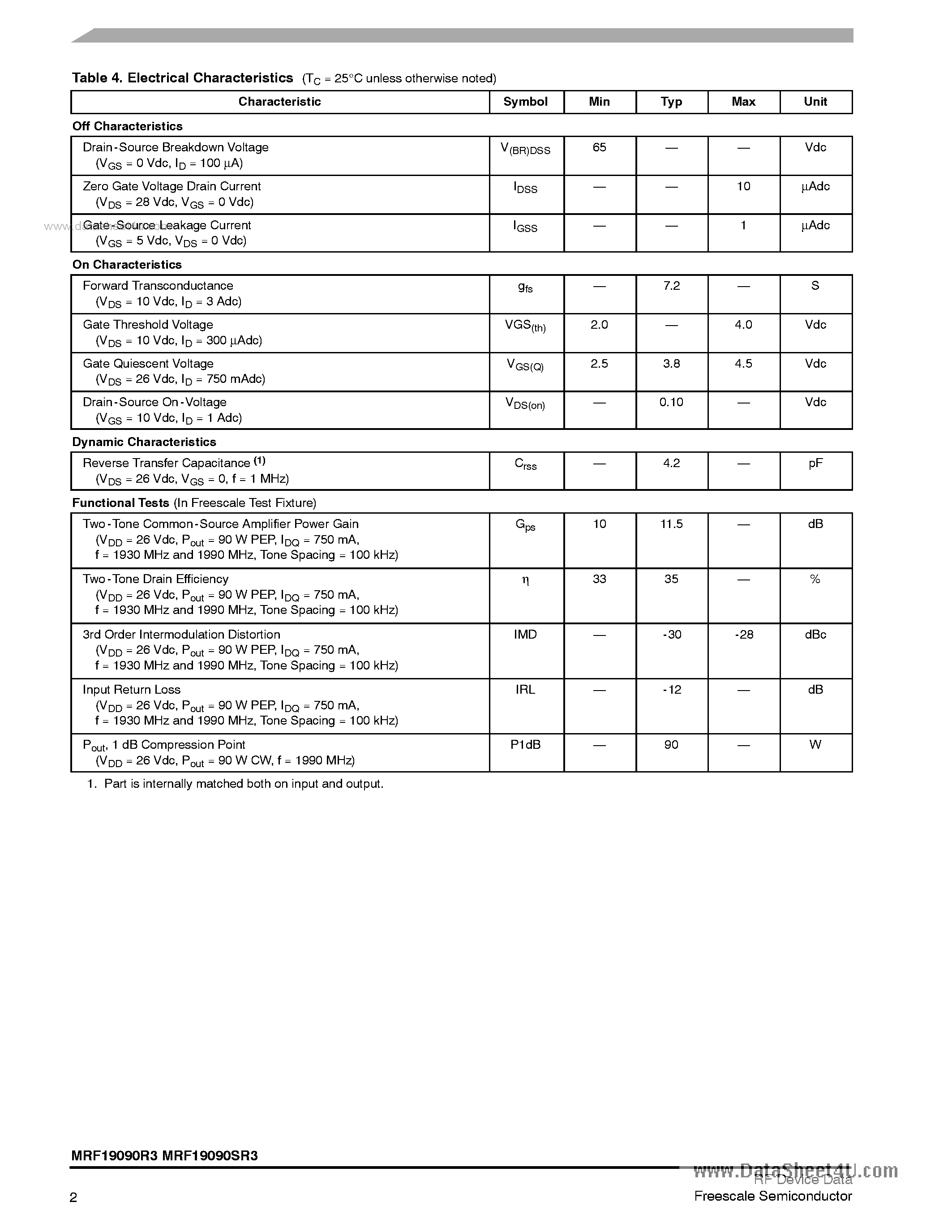 Datasheet MRF19090R3 page 2 Datasheet MRF19090R3 - RF Power Field Effect Transistors page 2