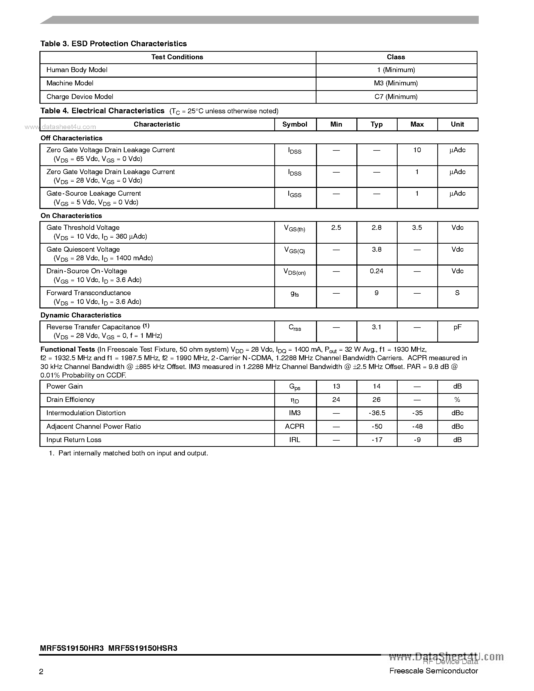 Datasheet MRF5S19150HR3 - RF Power Field Effect Transistors N-Channel Enhancement-Mode Lateral MOSFETs page 2