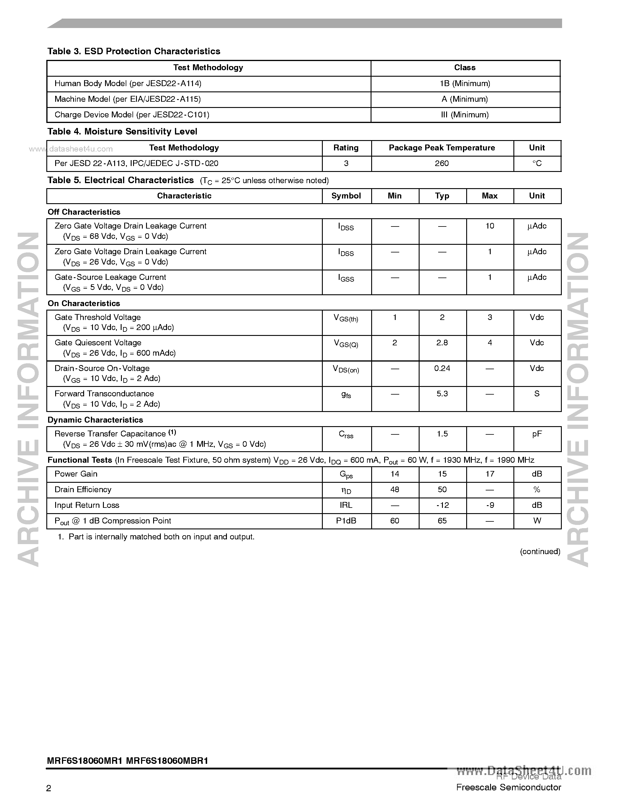 Datasheet MRF6S18060MBR1 - RF Power Field Effect Transistors N-Channel Enhancement-Mode Lateral MOSFETs page 2