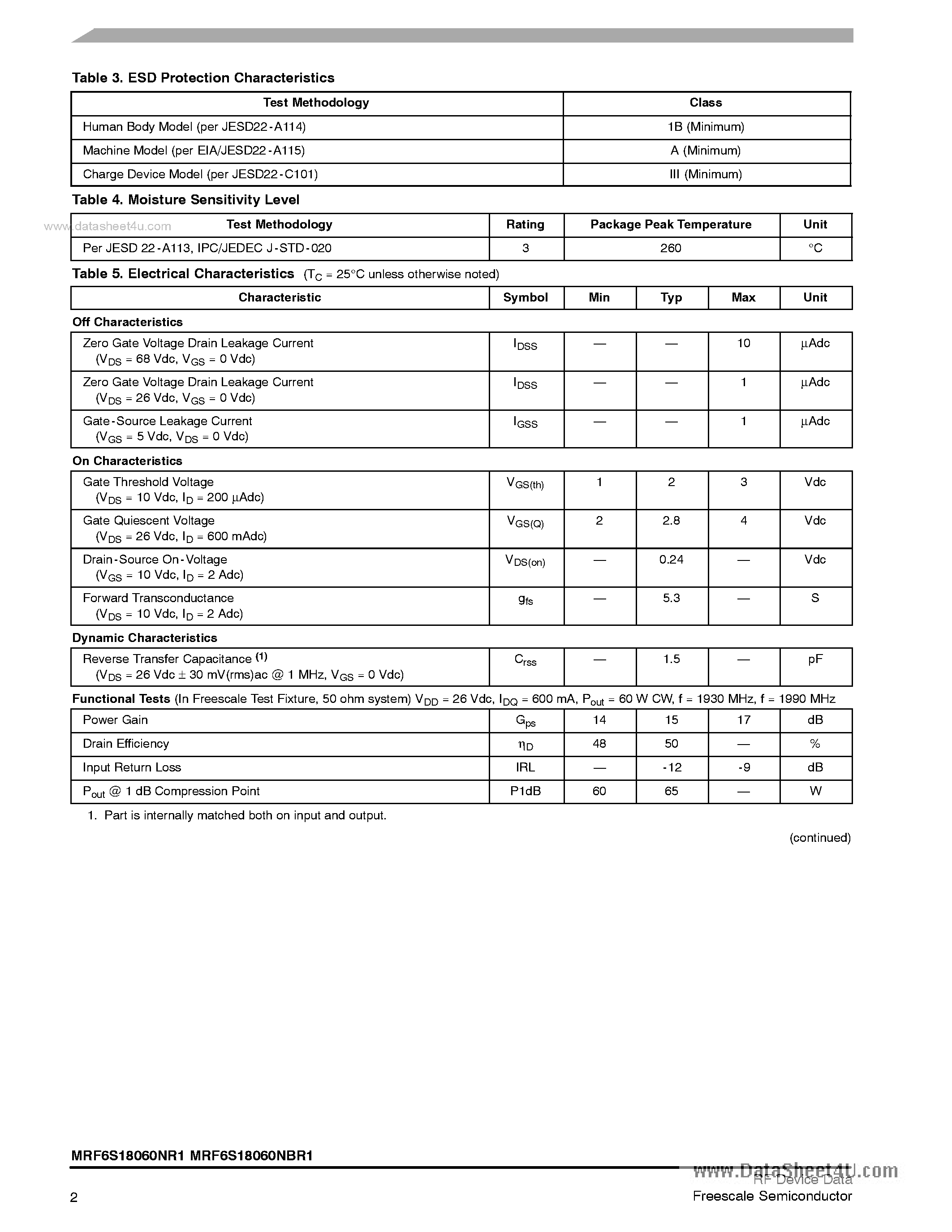 Datasheet MRF6S18060NBR1 - RF Power Field Effect Transistors page 2