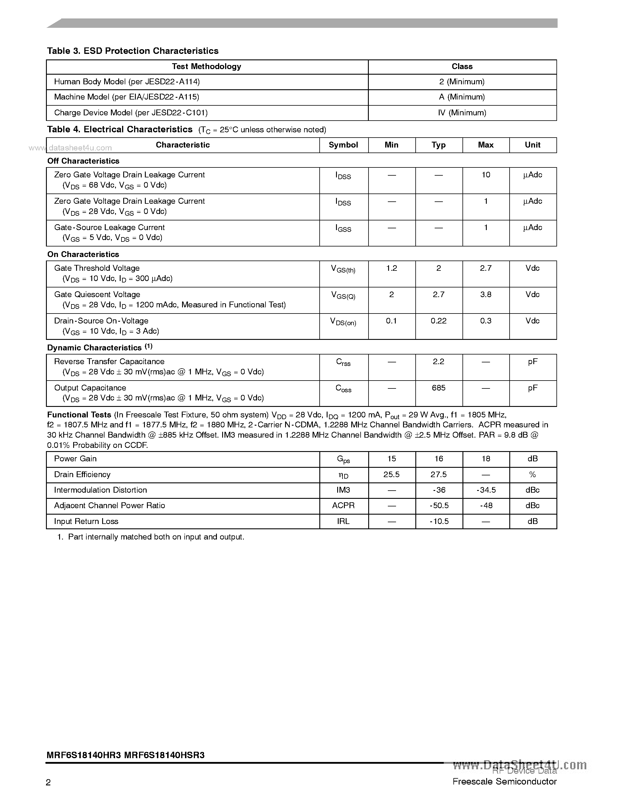 Datasheet MRF6S18140HR3 - RF Power Field Effect Transistors N-Channel Enhancement-Mode Lateral MOSFETs page 2