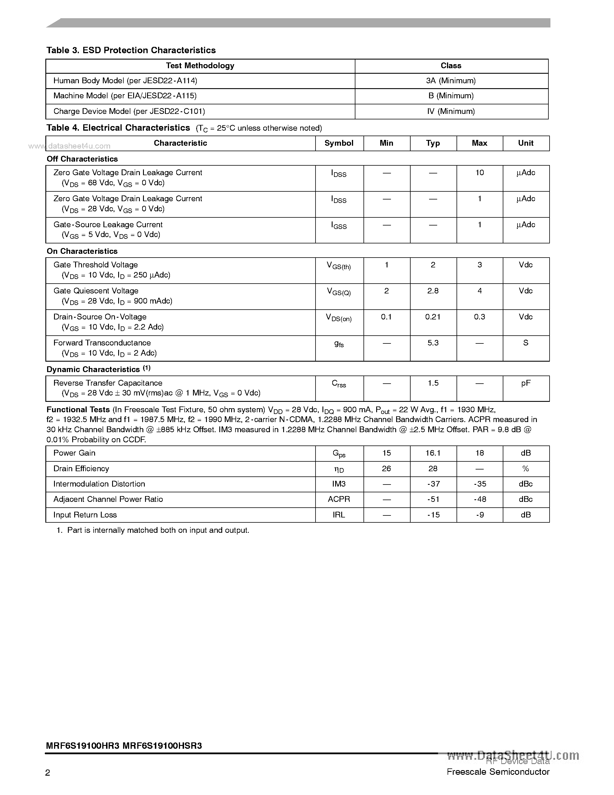 Datasheet MRF6S19100HR3 page 2 Datasheet MRF6S19100HR3 - RF Power Field Effect Transistors page 2