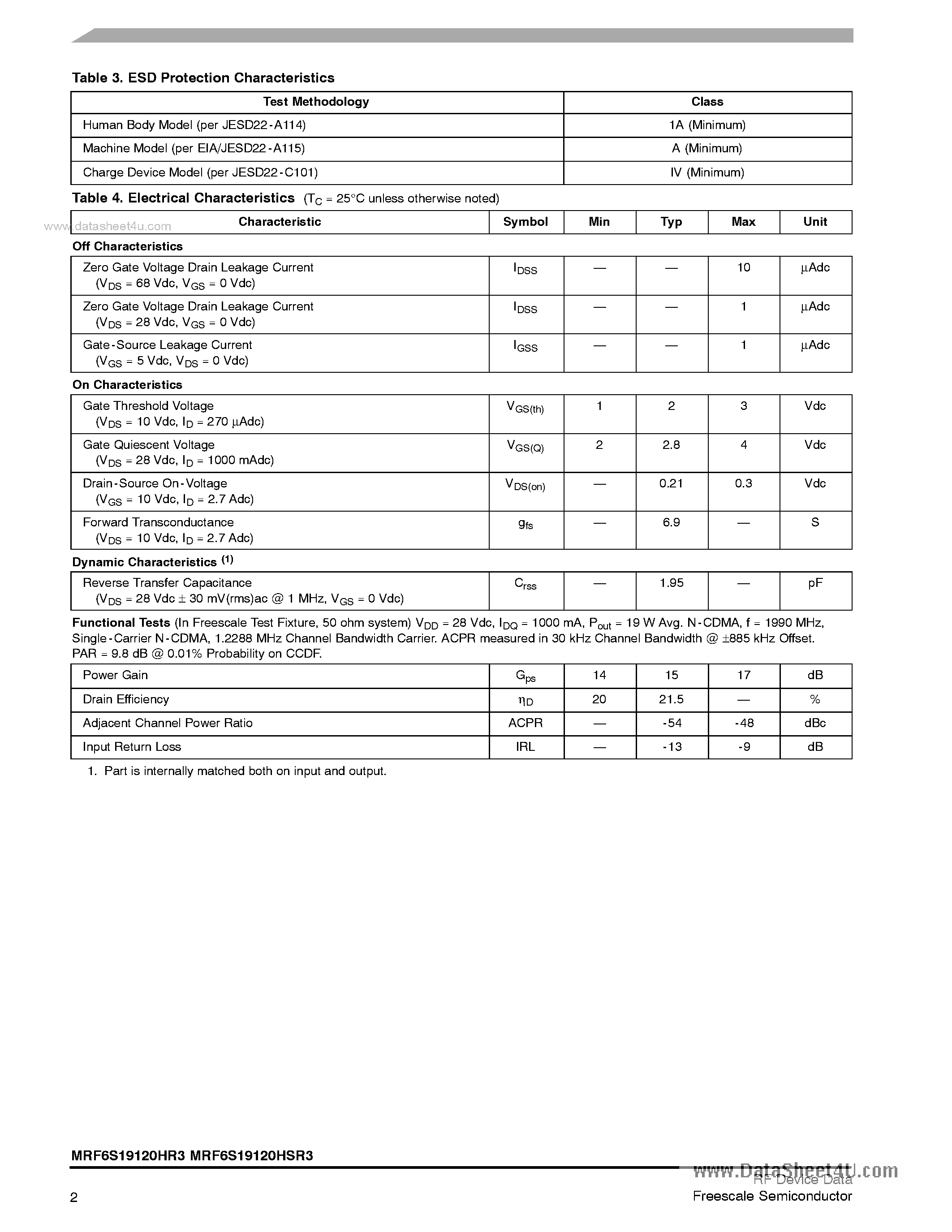 Datasheet MRF6S19120HR3 page 2 Datasheet MRF6S19120HR3 - RF Power Field Effect Transistors page 2