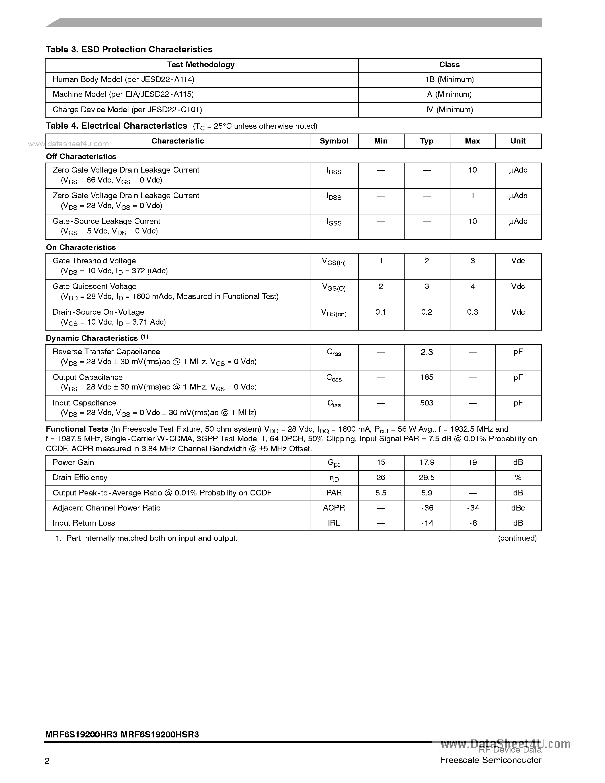 Datasheet MRF6S19200HR3 - RF Power Field Effect Transistors page 2