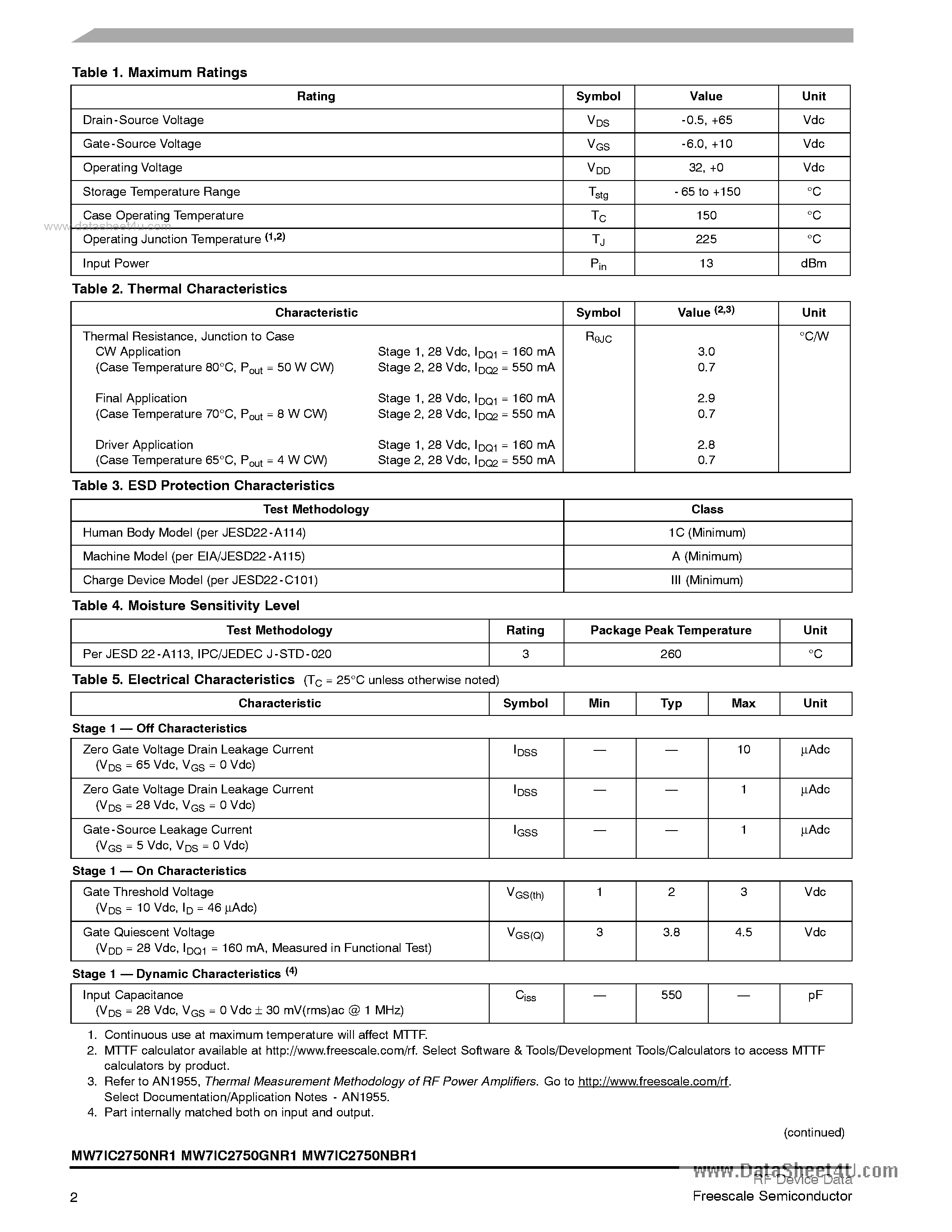 Datasheet MW7IC2750GNR1 - RF Power Field Effect Transistors N-Channel Enhancement-Mode Lateral MOSFETs page 2