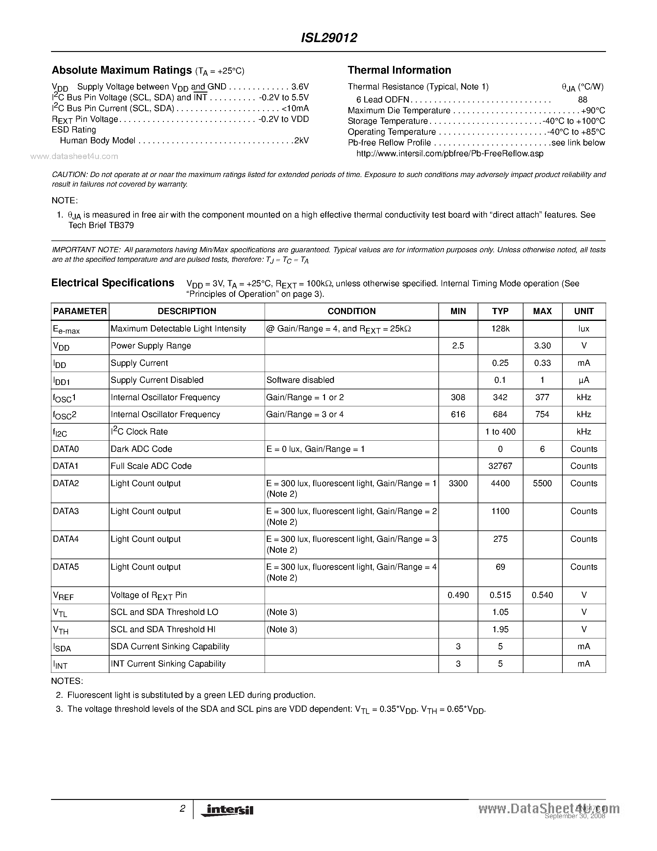 Даташит ISL29012 - Light-to-Digital Output Sensor страница 2
