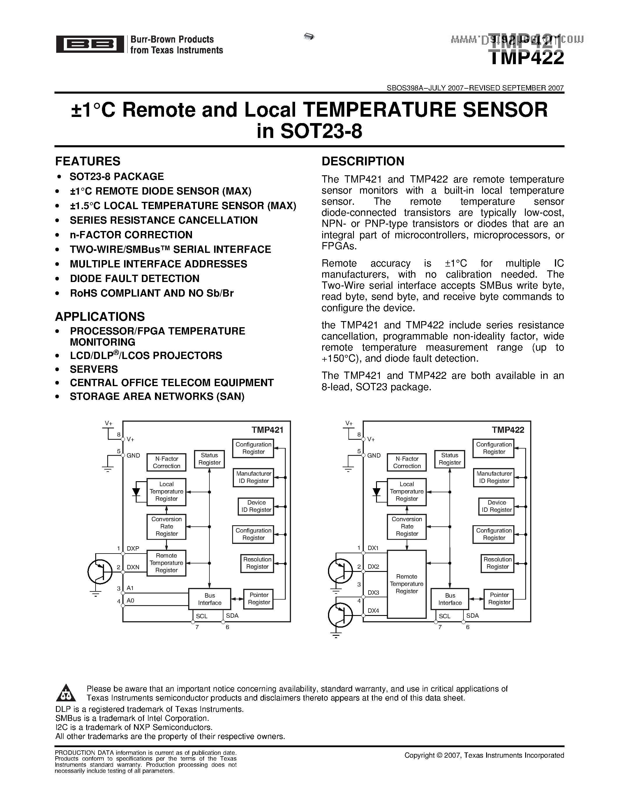 Даташит TMP421 - (TMP421 / TMP422) Remote and Local TEMPERATURE SENSOR страница 1