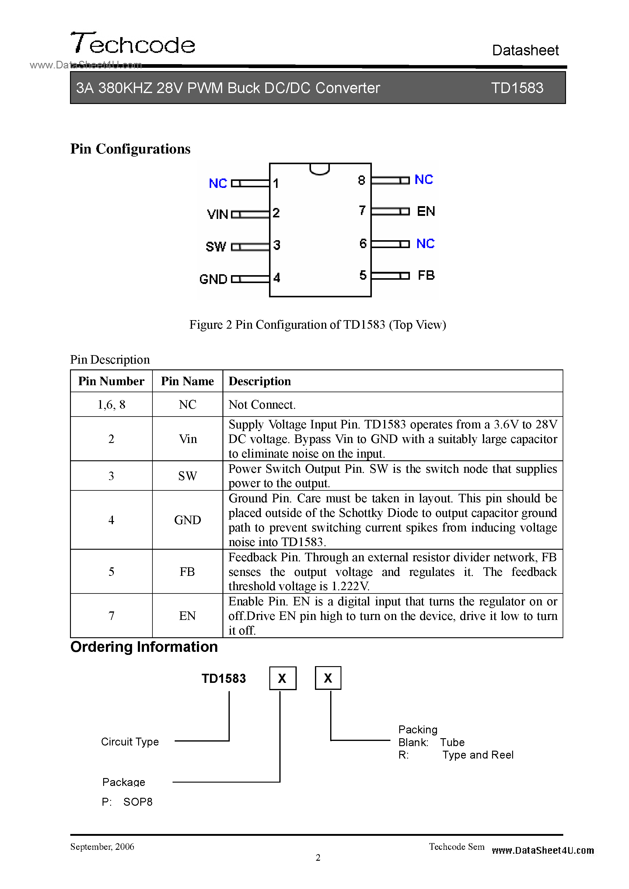 Datasheet TD1583 page 2 Datasheet TD1583 - 3A 380Khz 28V PWM Buck DC/DC Converter page 2