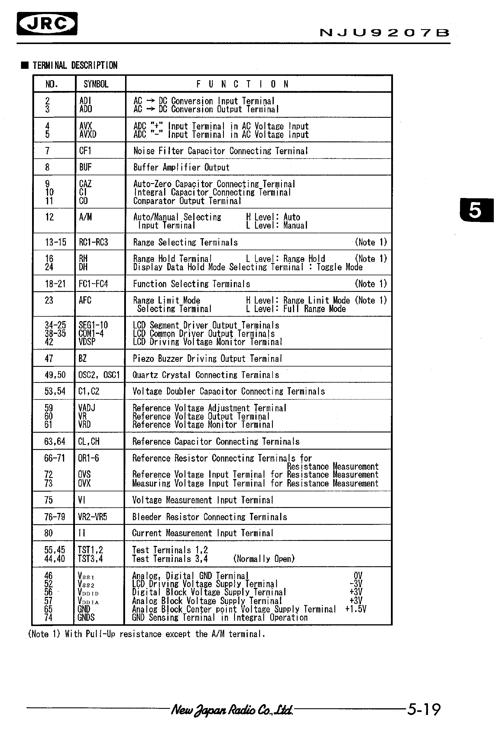 Даташит NJU9207B - A/D Converters страница 2