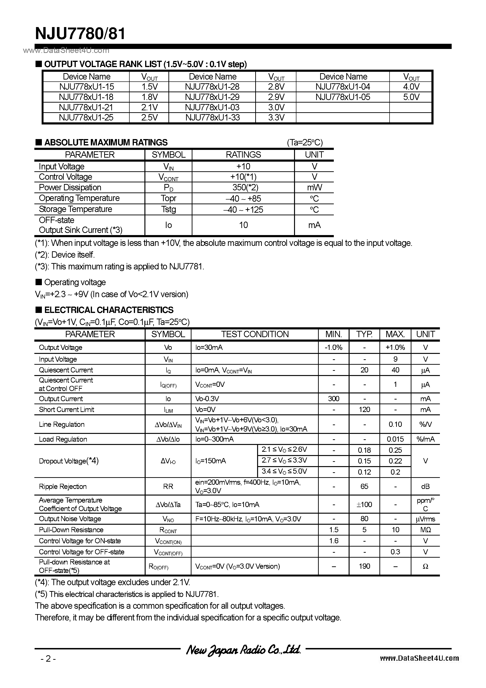 Datasheet NJU7780 - (NJU7780 / NJU7781) 1.5 page 2