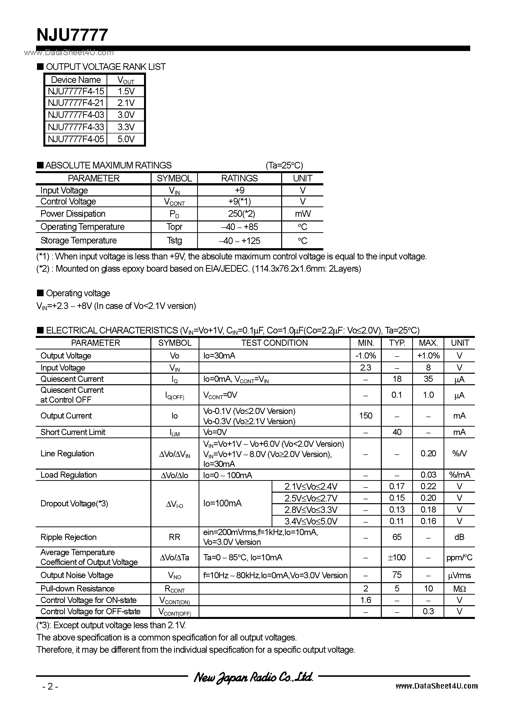 Datasheet NJU7777 - 1.5 page 2