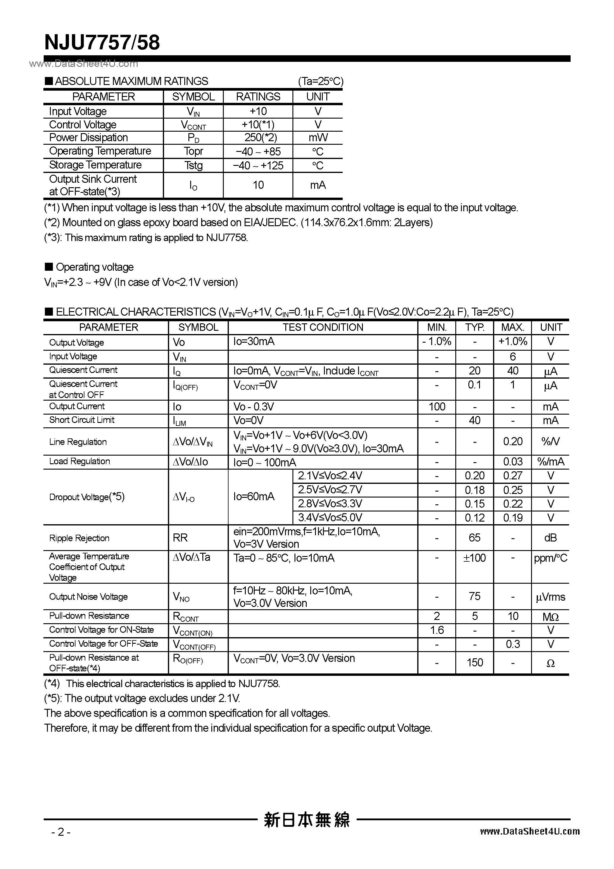 Datasheet NJU7757 - (NJU7757 / NJU7758) 1.5 page 2