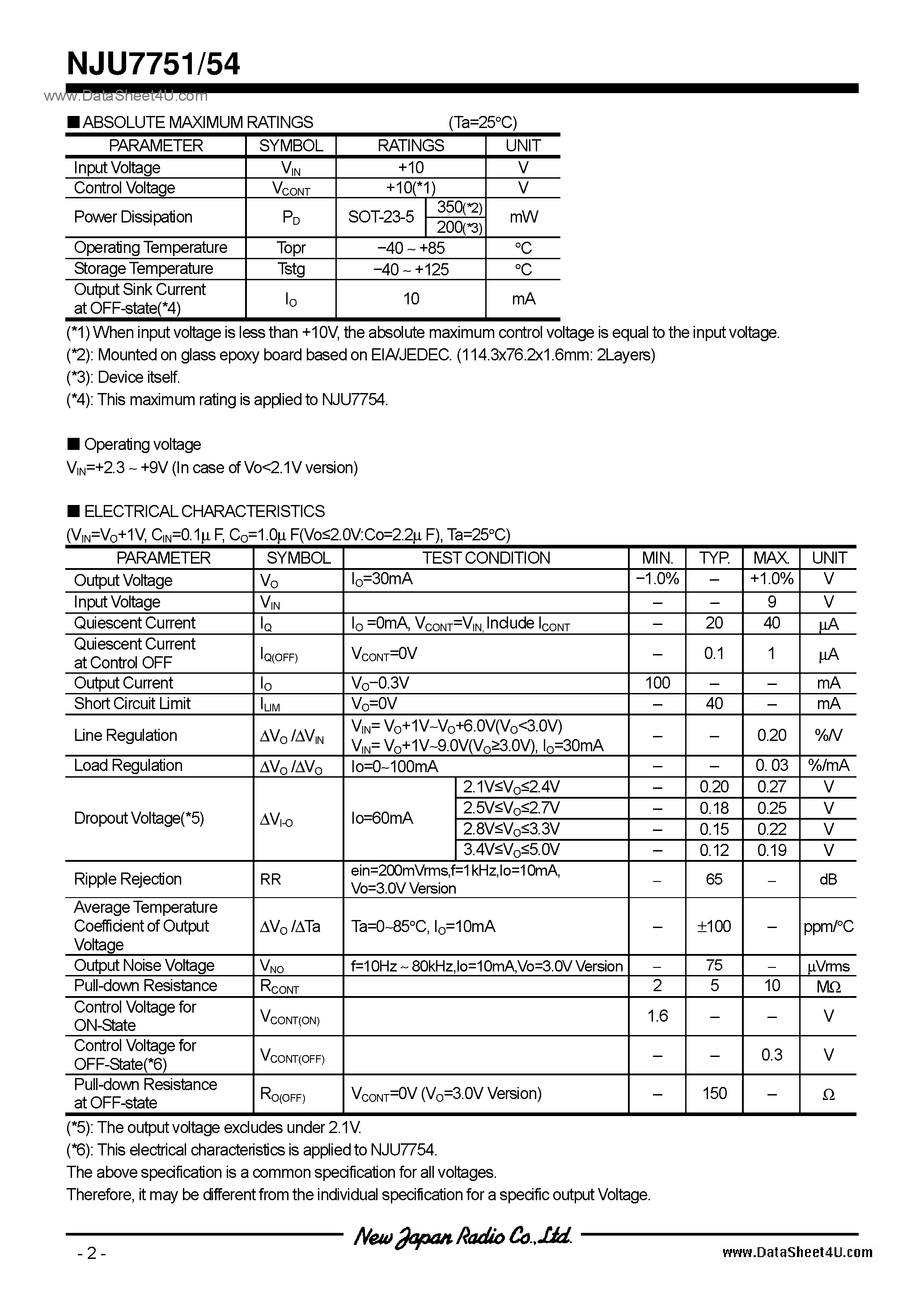 Datasheet NJU7751 - (NJU7751 / NJU7754) 1.5 page 2