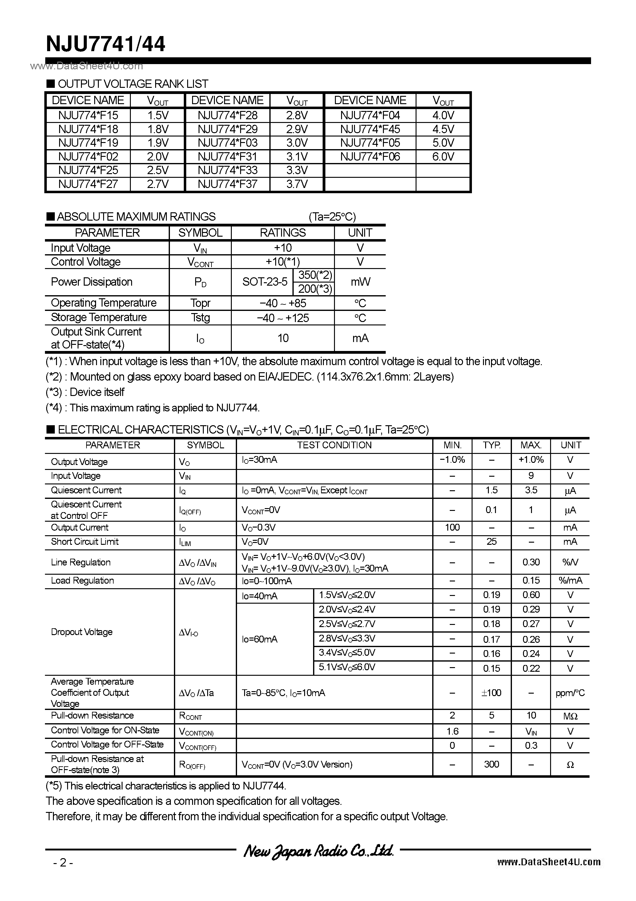 Datasheet NJU7741 - (NJU7741 / NJU7744) 1.5 page 2