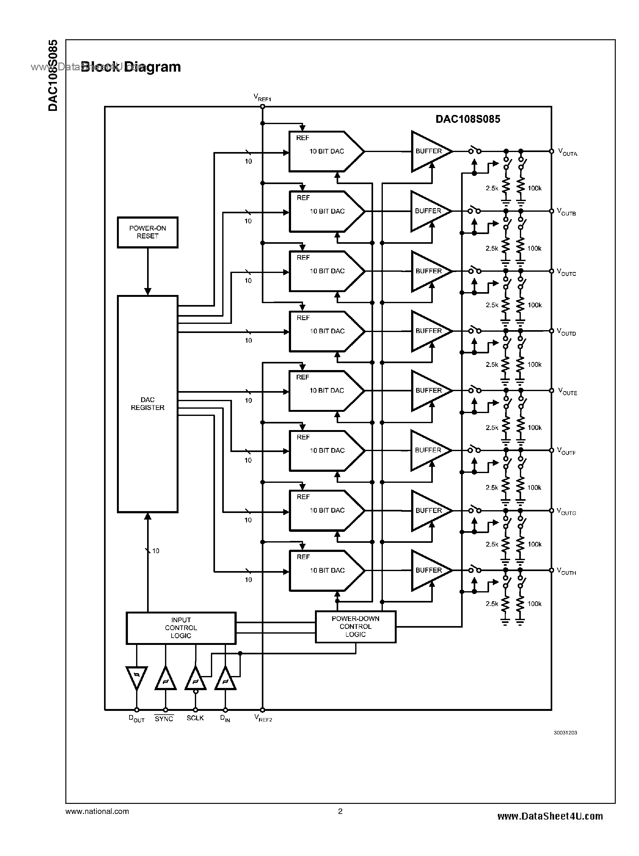 Datasheet DAC108S085 page 2 Datasheet DAC108S085 - 10-Bit Micro Power OCTAL Digital-to-Analog Converter page 2