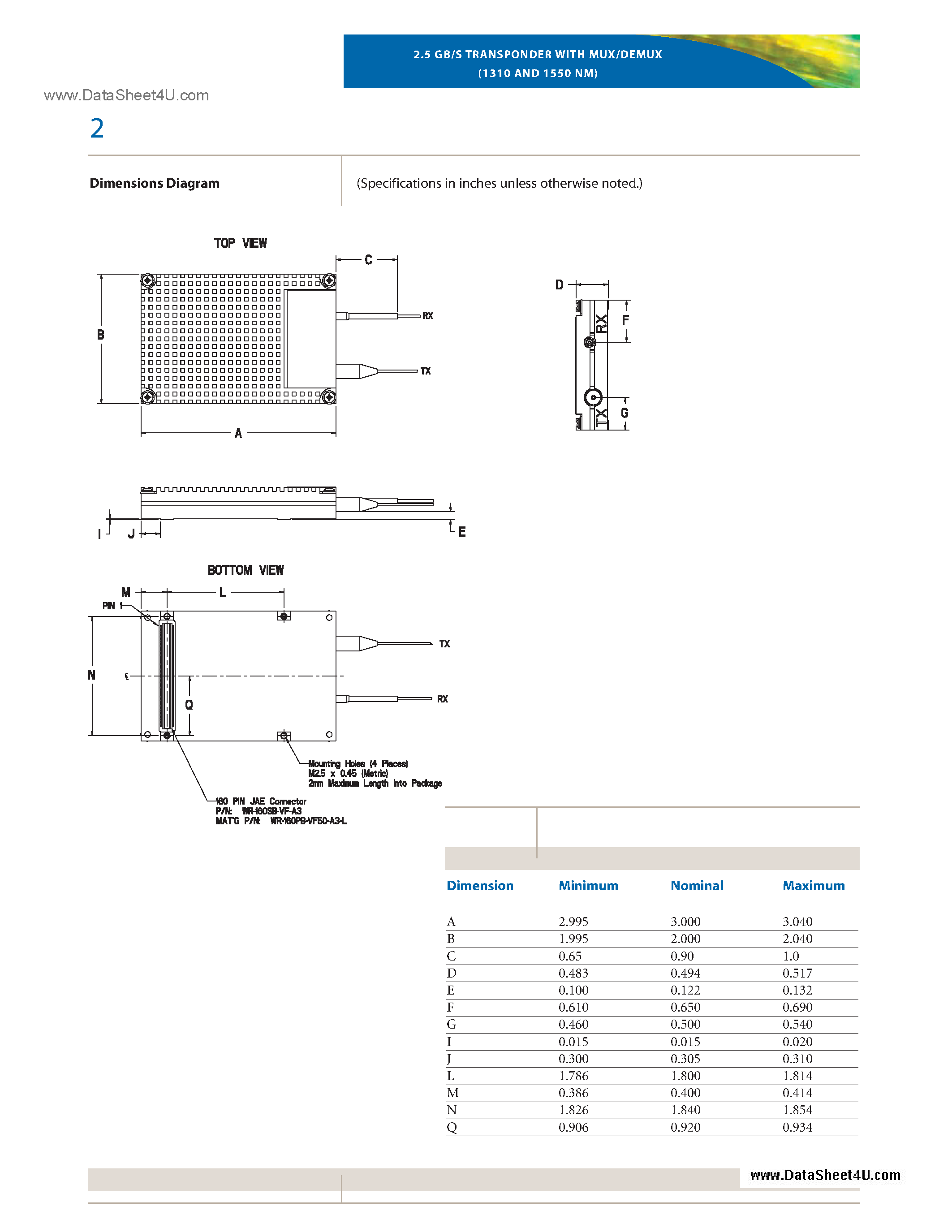 Datasheet 54TR - 2.5 Gb/s Transponder page 2