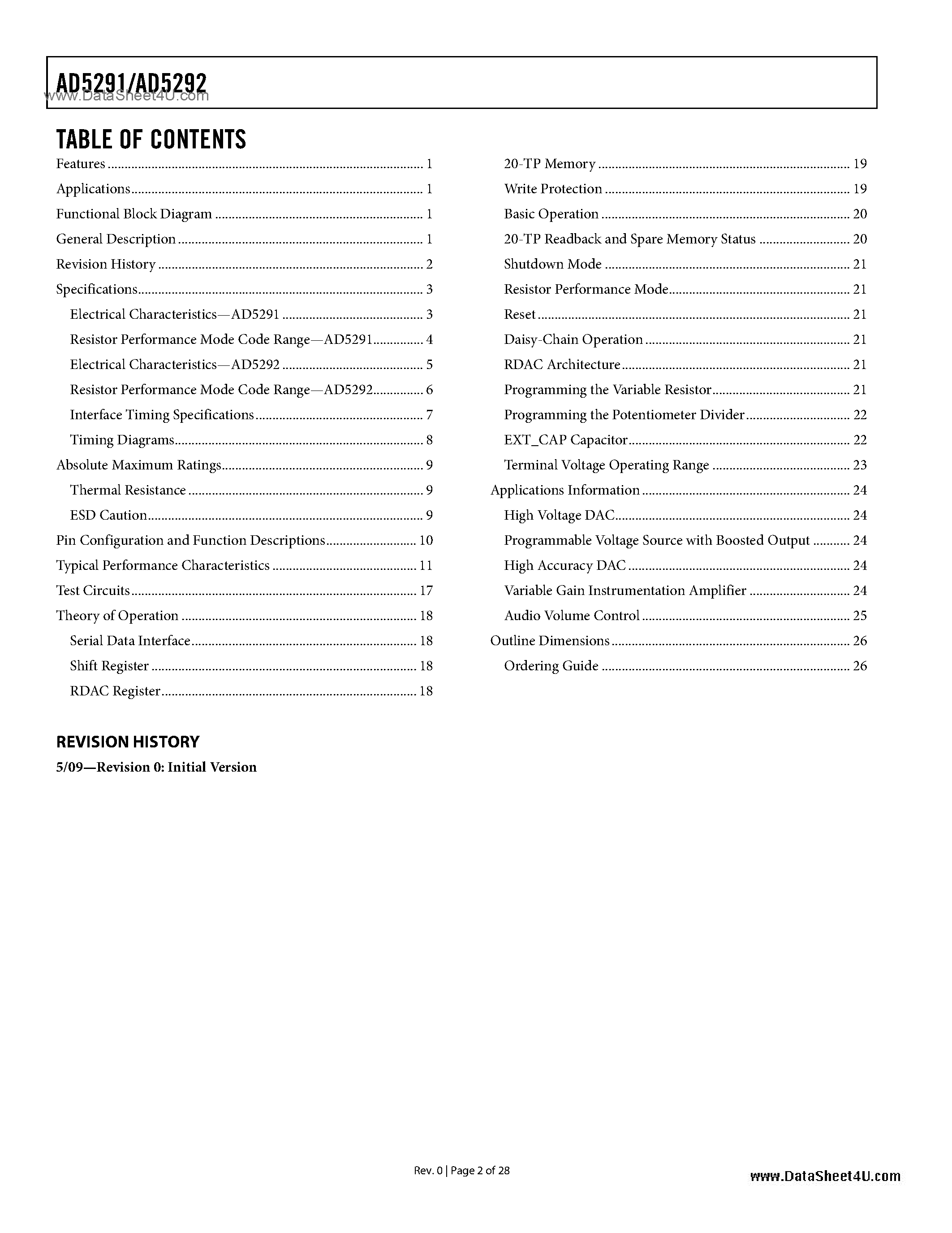Даташит на микросхему AD5291 страница 2 Даташит AD5291 - (AD5291 / AD5292) Digital Potentiometer страница 2