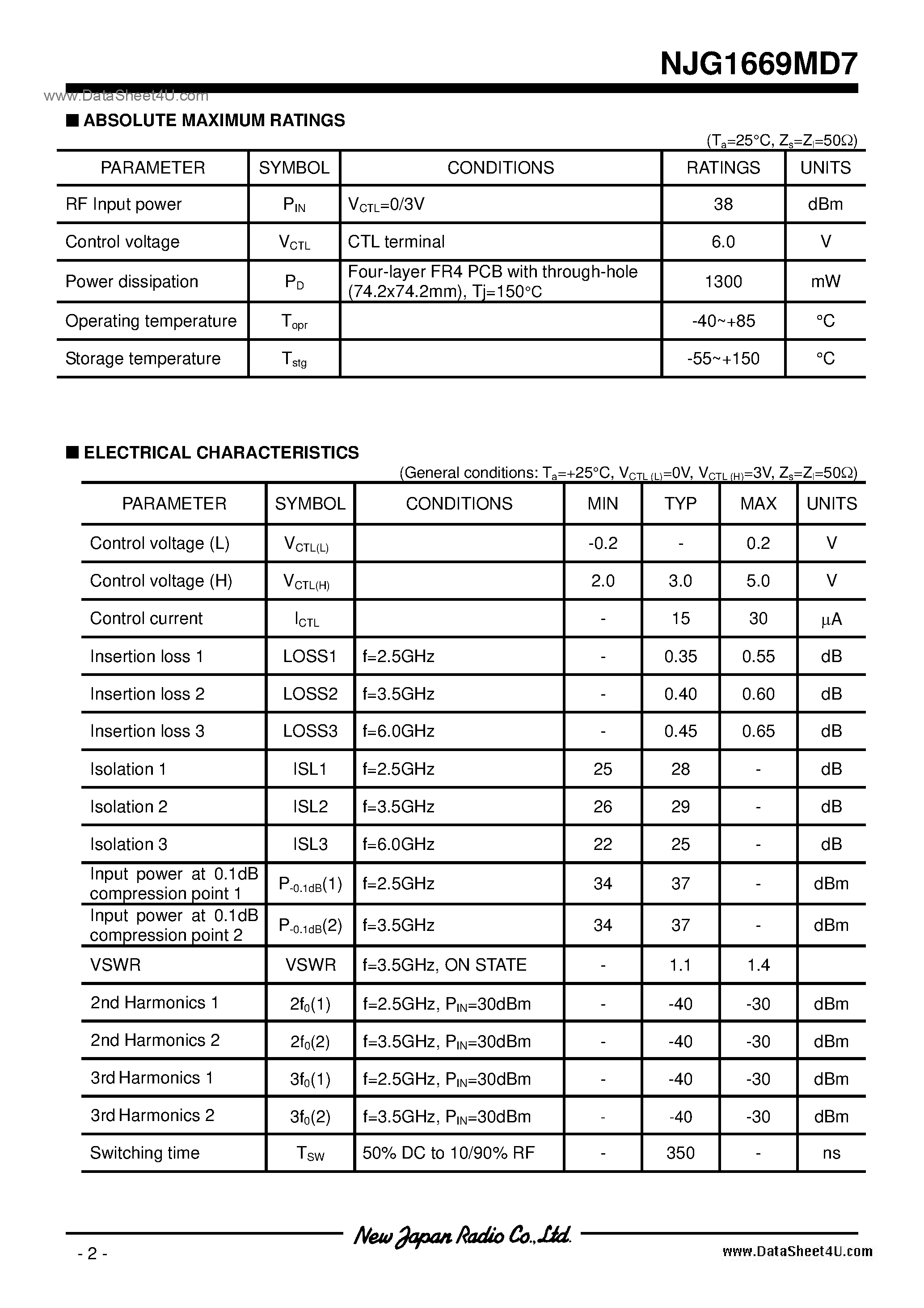 Datasheet NJG1669MD7 page 2 Datasheet NJG1669MD7 - SPDT SWITCH GaAs MMIC page 2