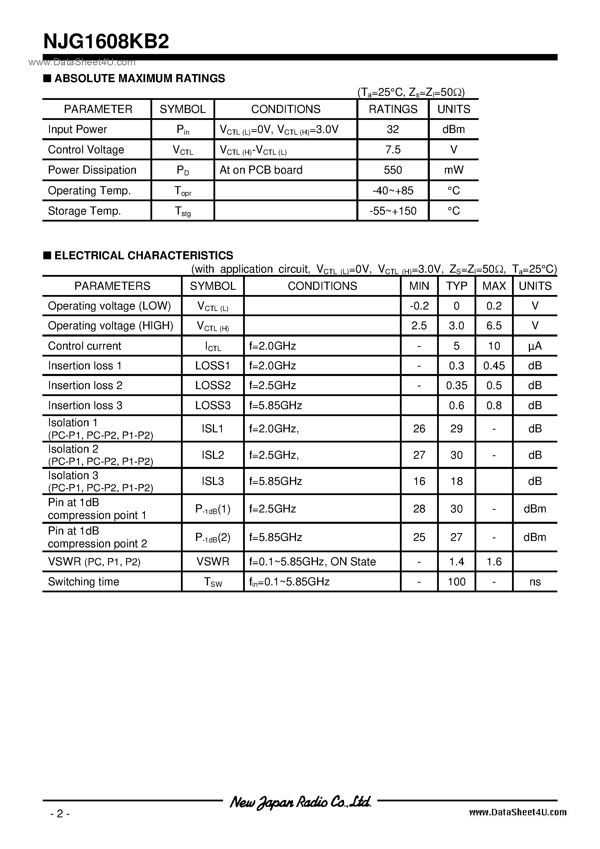 Datasheet NJG1608KB2 page 2 Datasheet NJG1608KB2 - SPDT Switch Gaas Mmic page 2