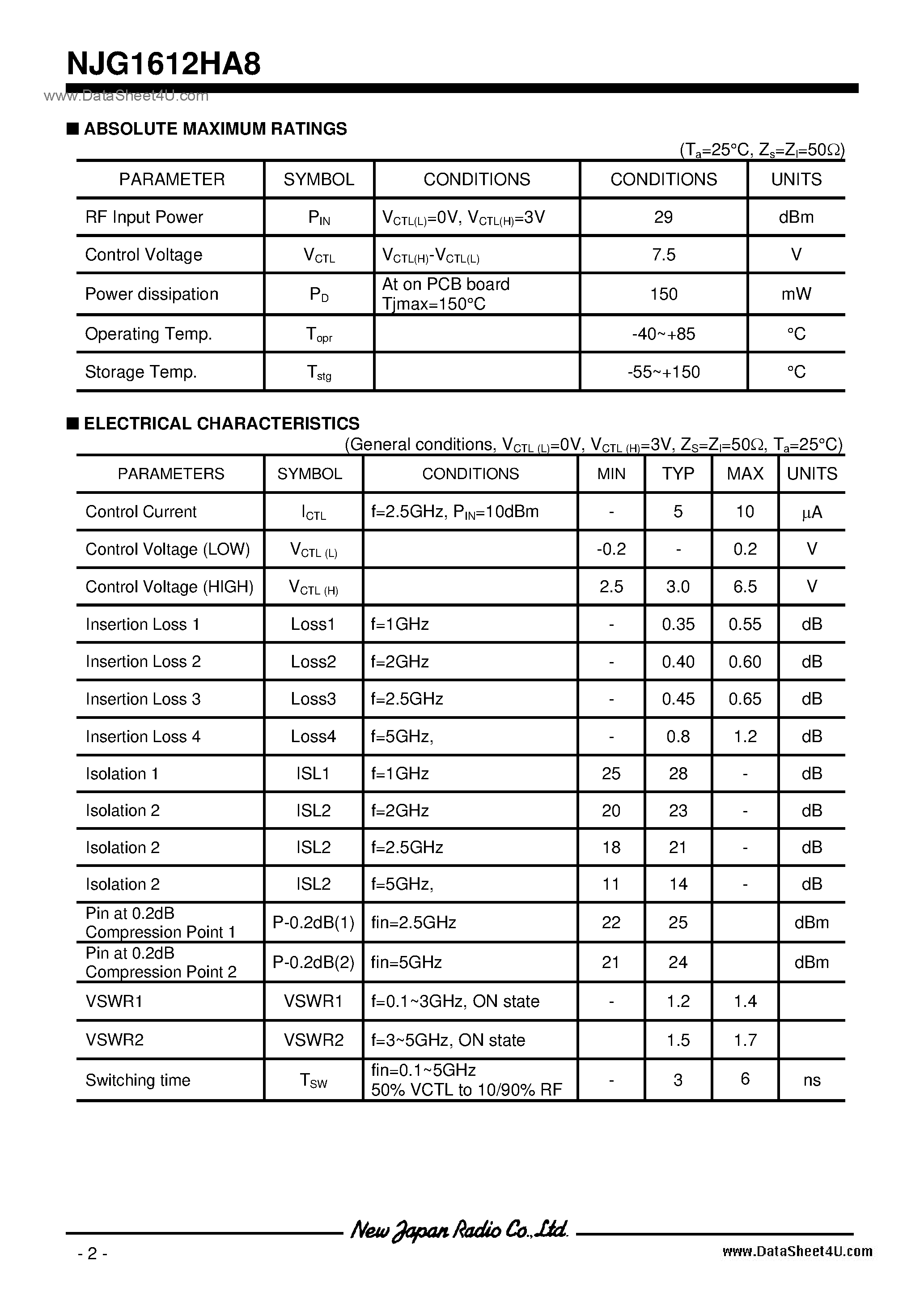 Datasheet NJG1612HA8 page 2 Datasheet NJG1612HA8 - SPDT Switch Gaas Mmic page 2