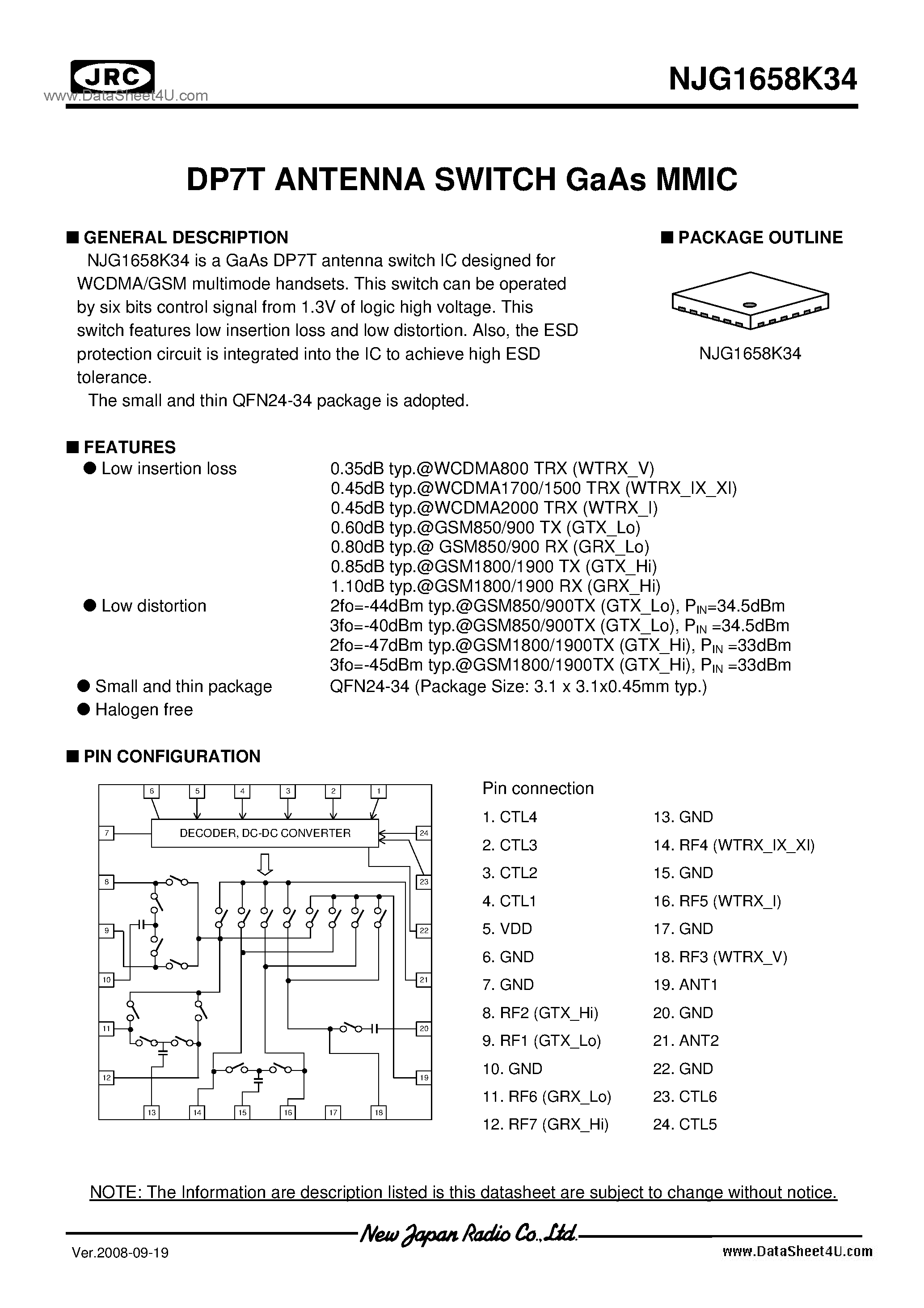 Datasheet NJG1658K34 page 1 Datasheet NJG1658K34 - DP7T Antenna Switch Gaas Mmic page 1