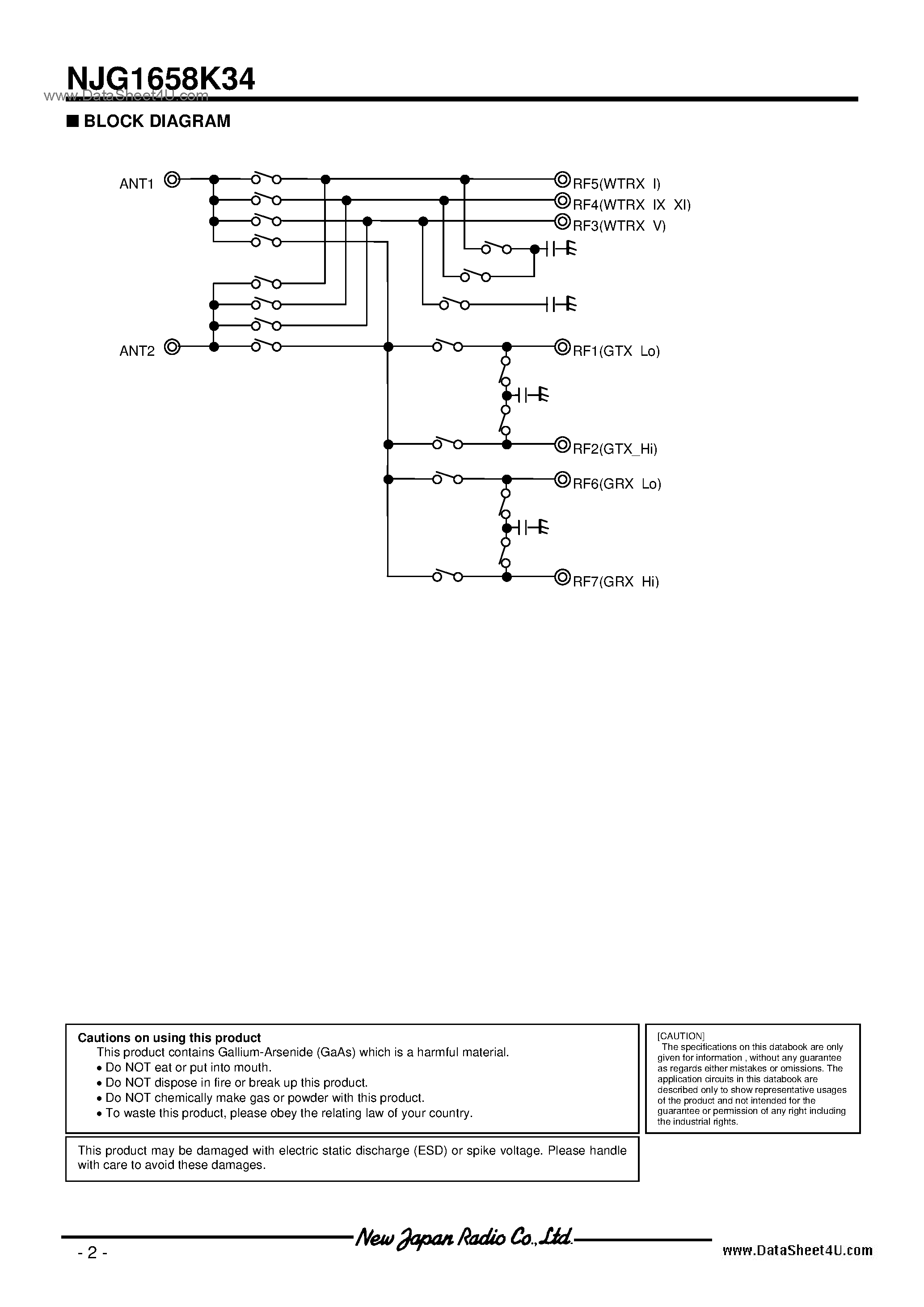 Datasheet NJG1658K34 page 2 Datasheet NJG1658K34 - DP7T Antenna Switch Gaas Mmic page 2
