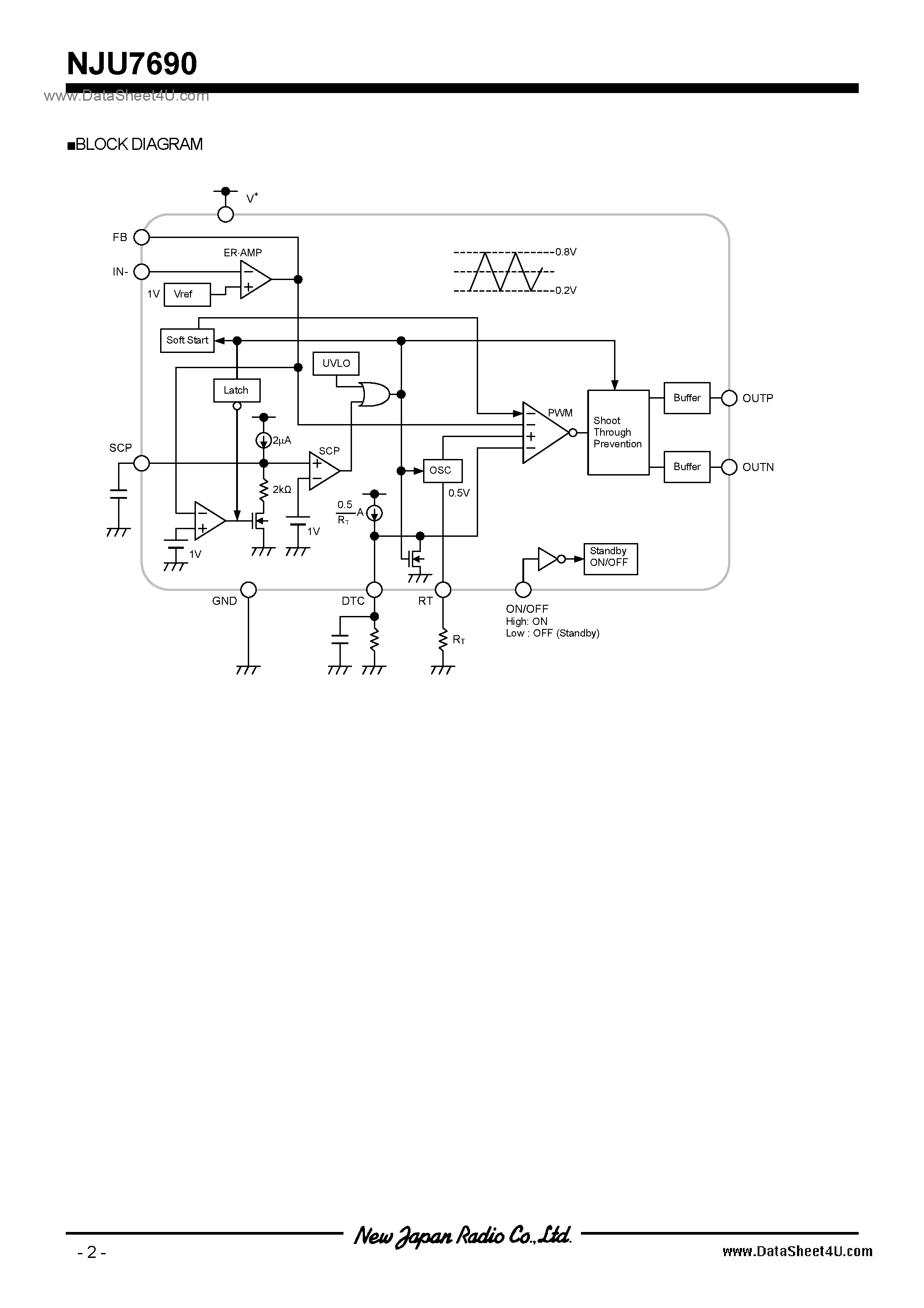Datasheet NJU7690 - Switching Regulator IC / TVSP10 page 2