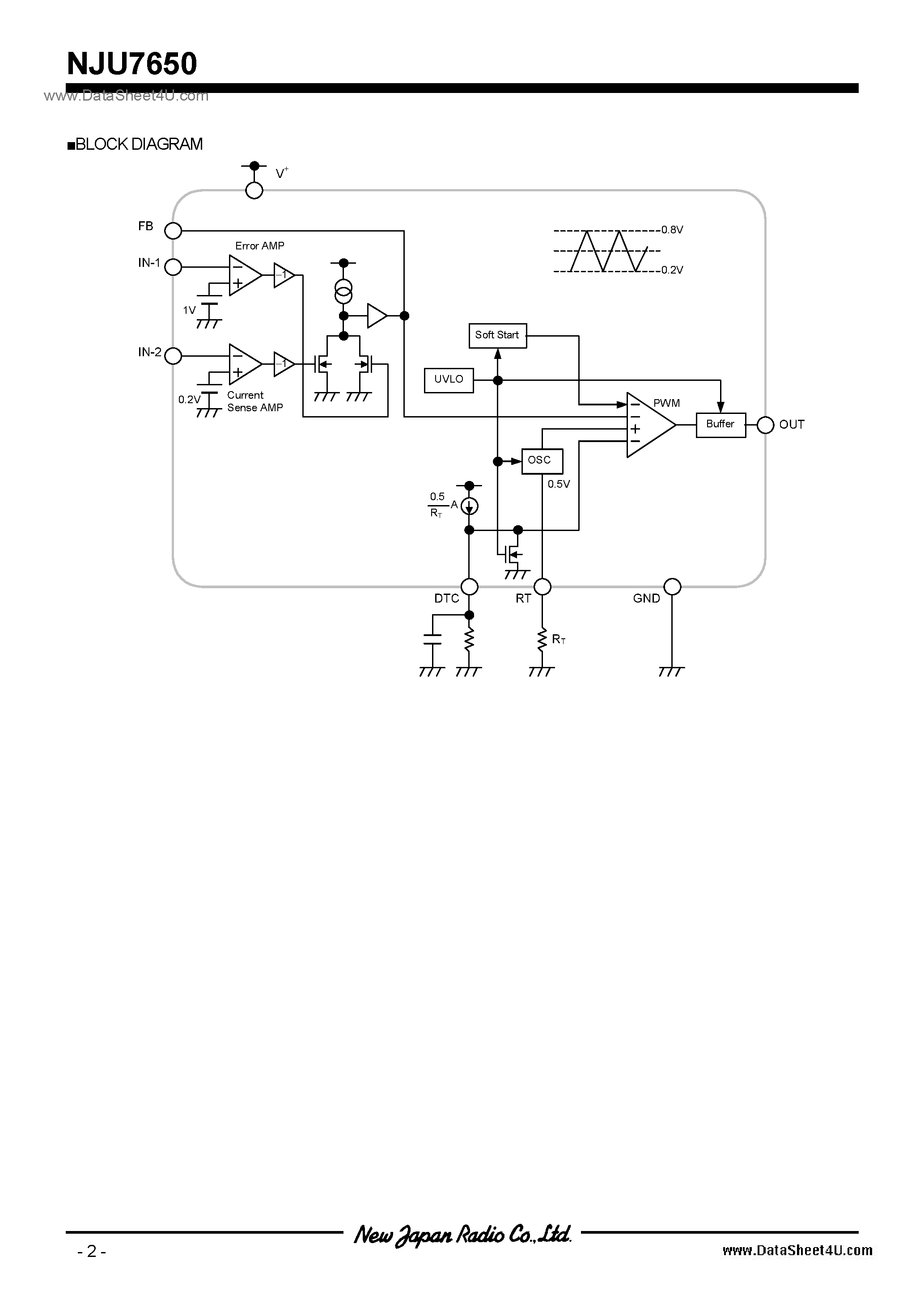 Datasheet NJU7650 page 2 Datasheet NJU7650 - Switching Regulator IC / TVSP8 page 2