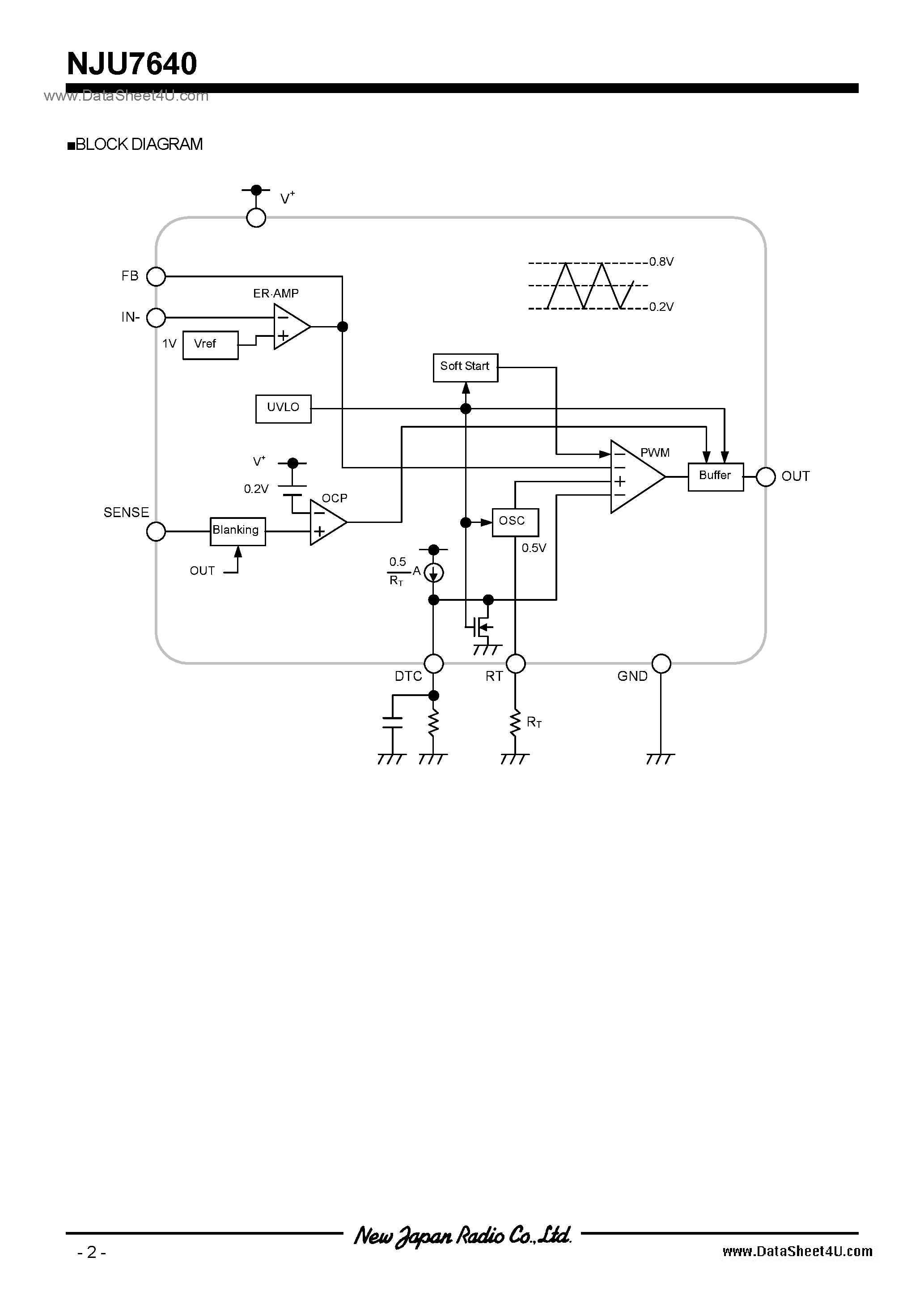 Datasheet NJU7640 page 2 Datasheet NJU7640 - Switching Regulator IC / TVSP8 page 2