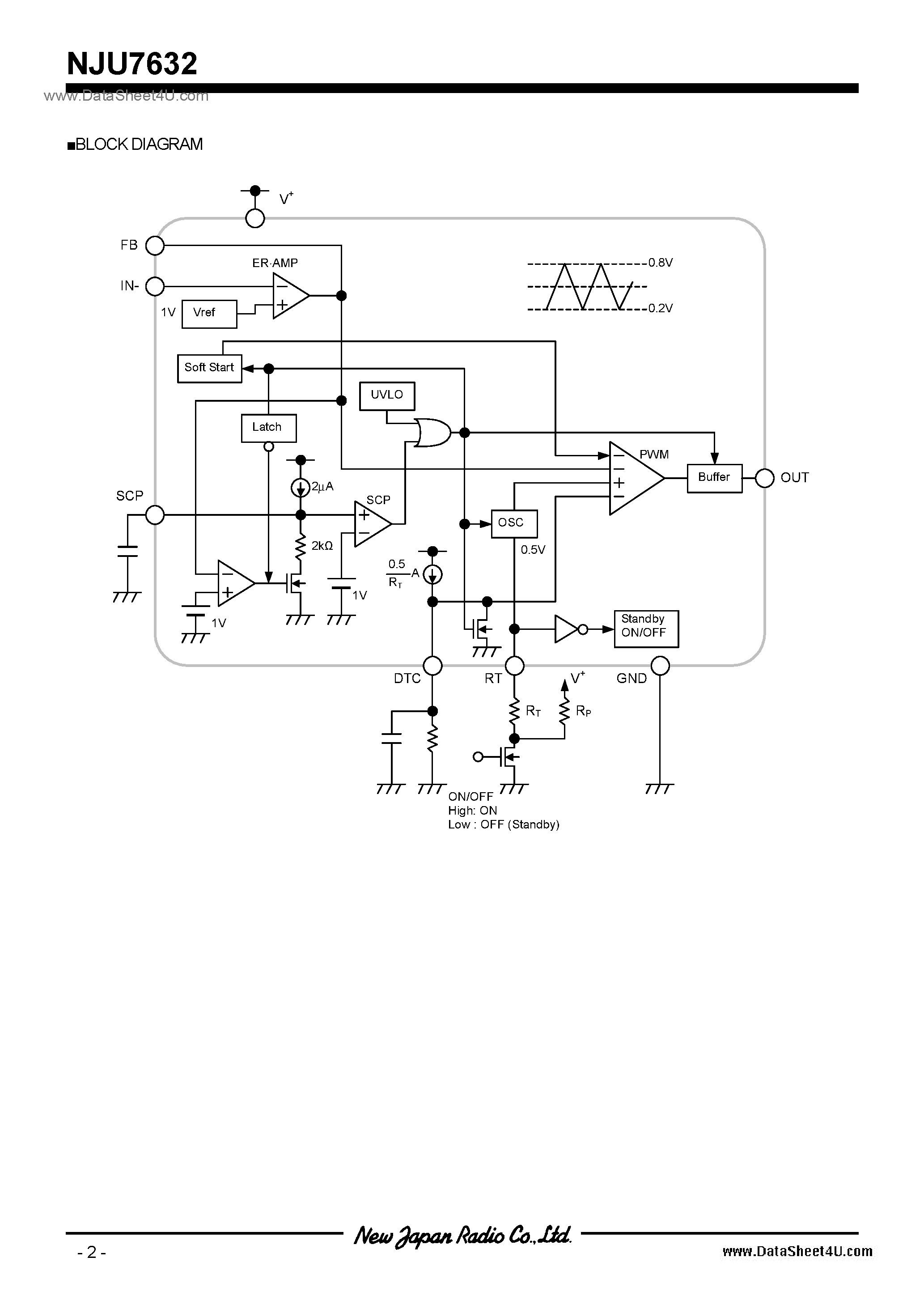 Datasheet NJU7632 page 2 Datasheet NJU7632 - Switching Regulator IC / TVSP8 page 2