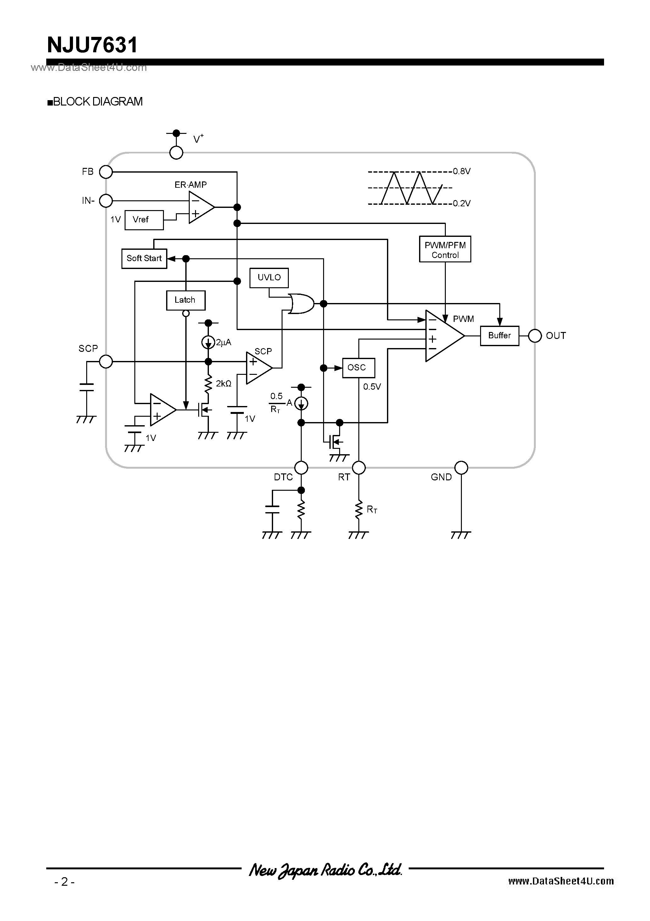 Datasheet NJU7631 page 2 Datasheet NJU7631 - Switching Regulator IC / TVSP8 page 2