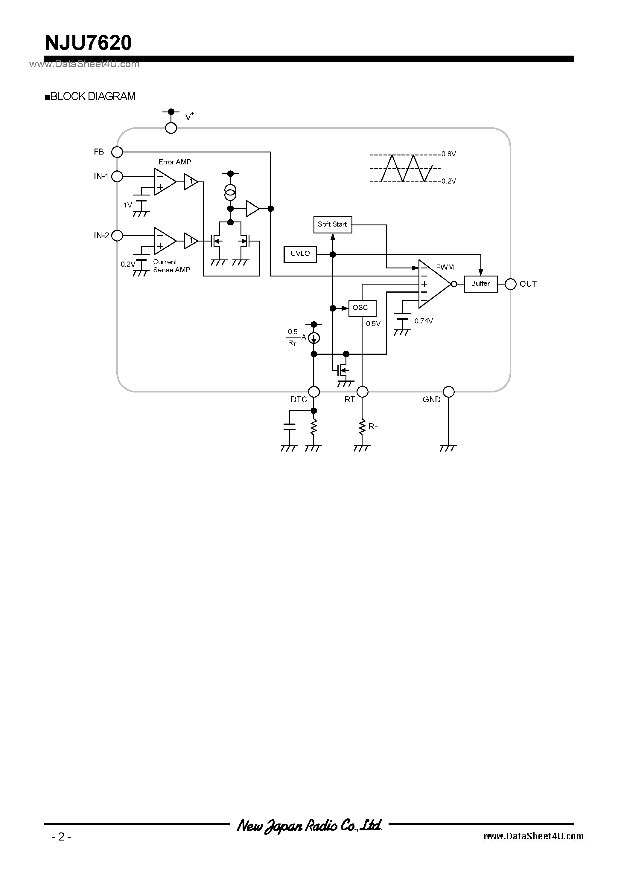 Datasheet NJU7620 page 2 Datasheet NJU7620 - Switching Regulator IC / TVSP8 page 2