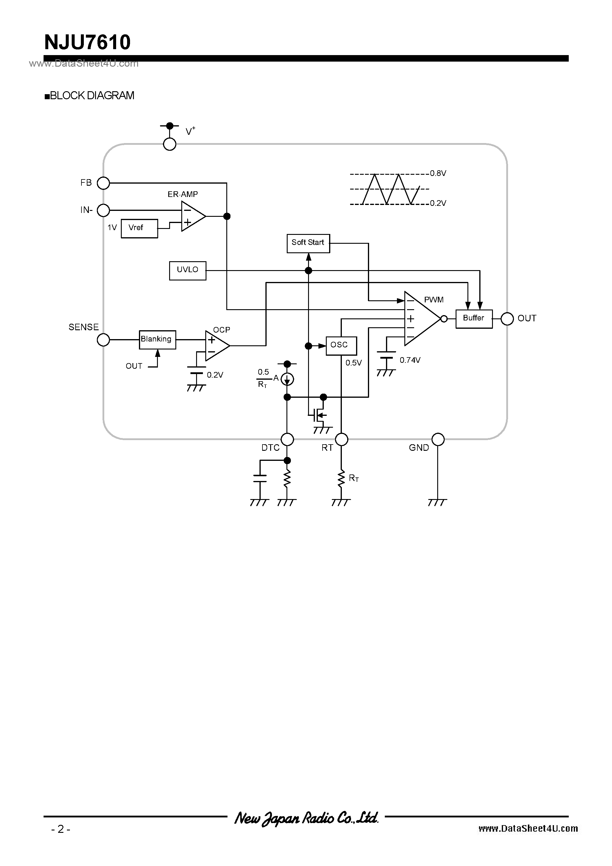 Datasheet NJU7610 page 2 Datasheet NJU7610 - Switching Regulator IC / TVSP8 page 2