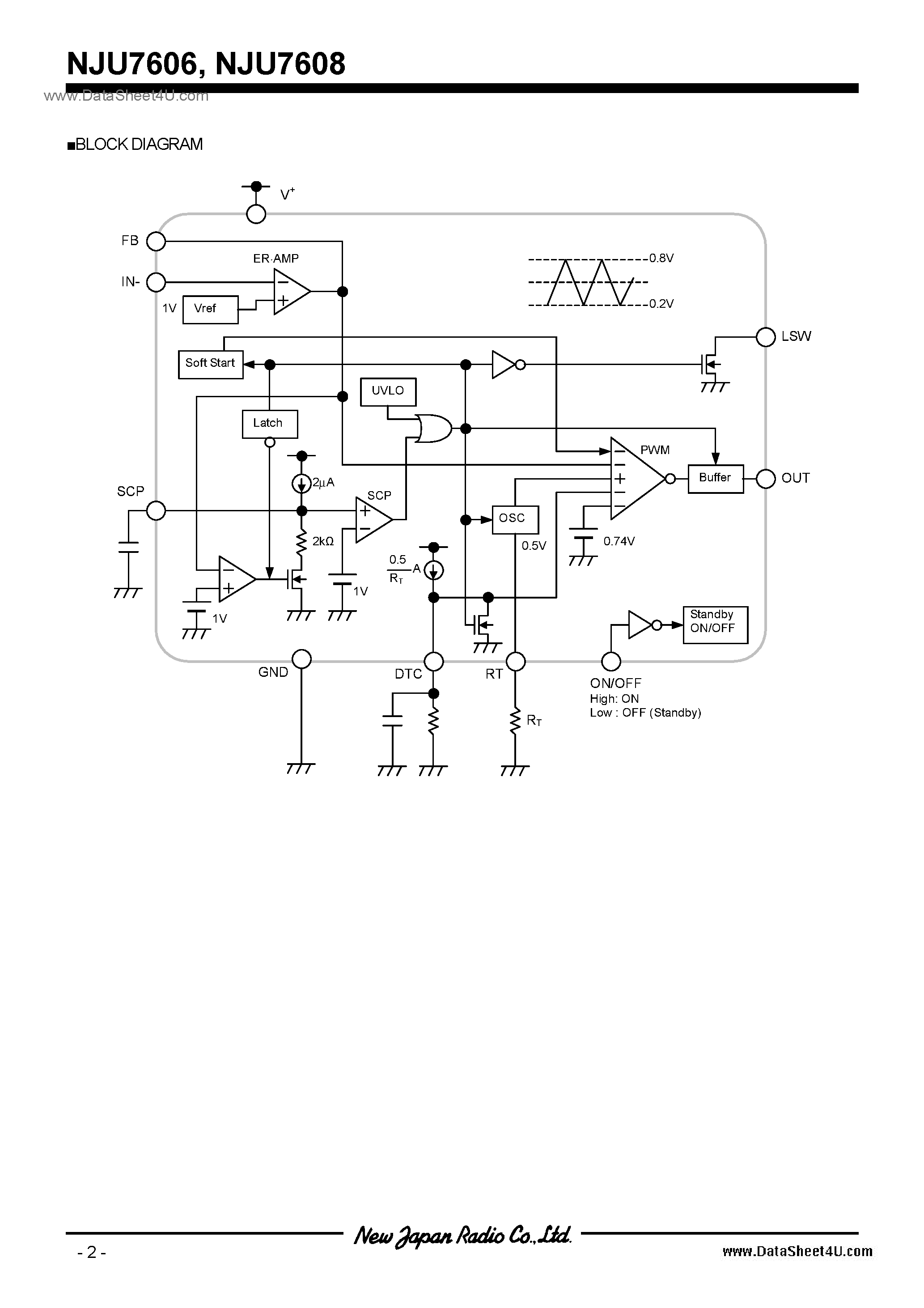 Datasheet NJU7606 page 2 Datasheet NJU7606 - (NJU7606 / NJU7608) Switching Regulator IC / TVSP10 page 2