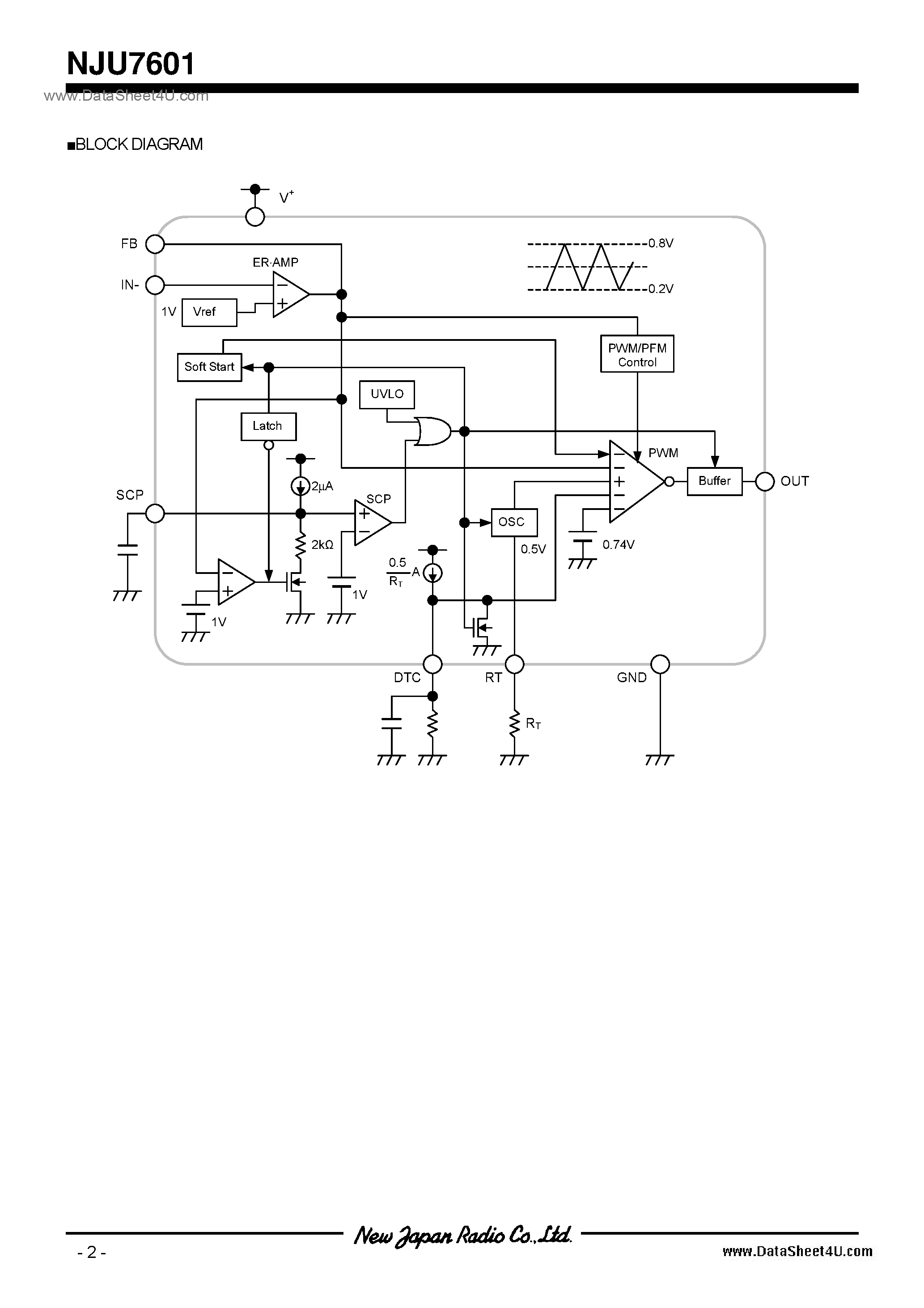 Datasheet NJU7601 page 2 Datasheet NJU7601 - Switching Regulator IC / DMP8 / TVSP8 page 2
