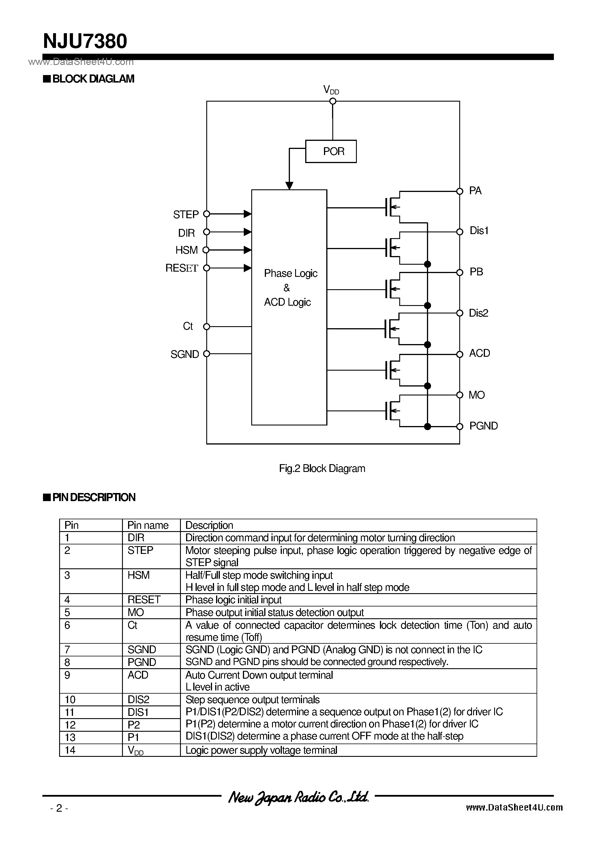 Даташит NJU7380 - Stepper Motor / EMP14 страница 2